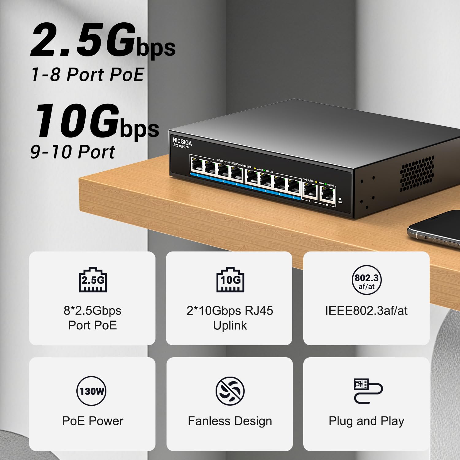 NICGIGA Switch PoE 2.5G No Gestionable 10 Puertos, 8X PoE+ 2.5G Base-T (130W), 2X Uplink 10G RJ45, Switch Ethernet Gigabit IEEE 802.3af/at para Punto de Acceso WiFi 6, NAS, NVR, Cámara 4K