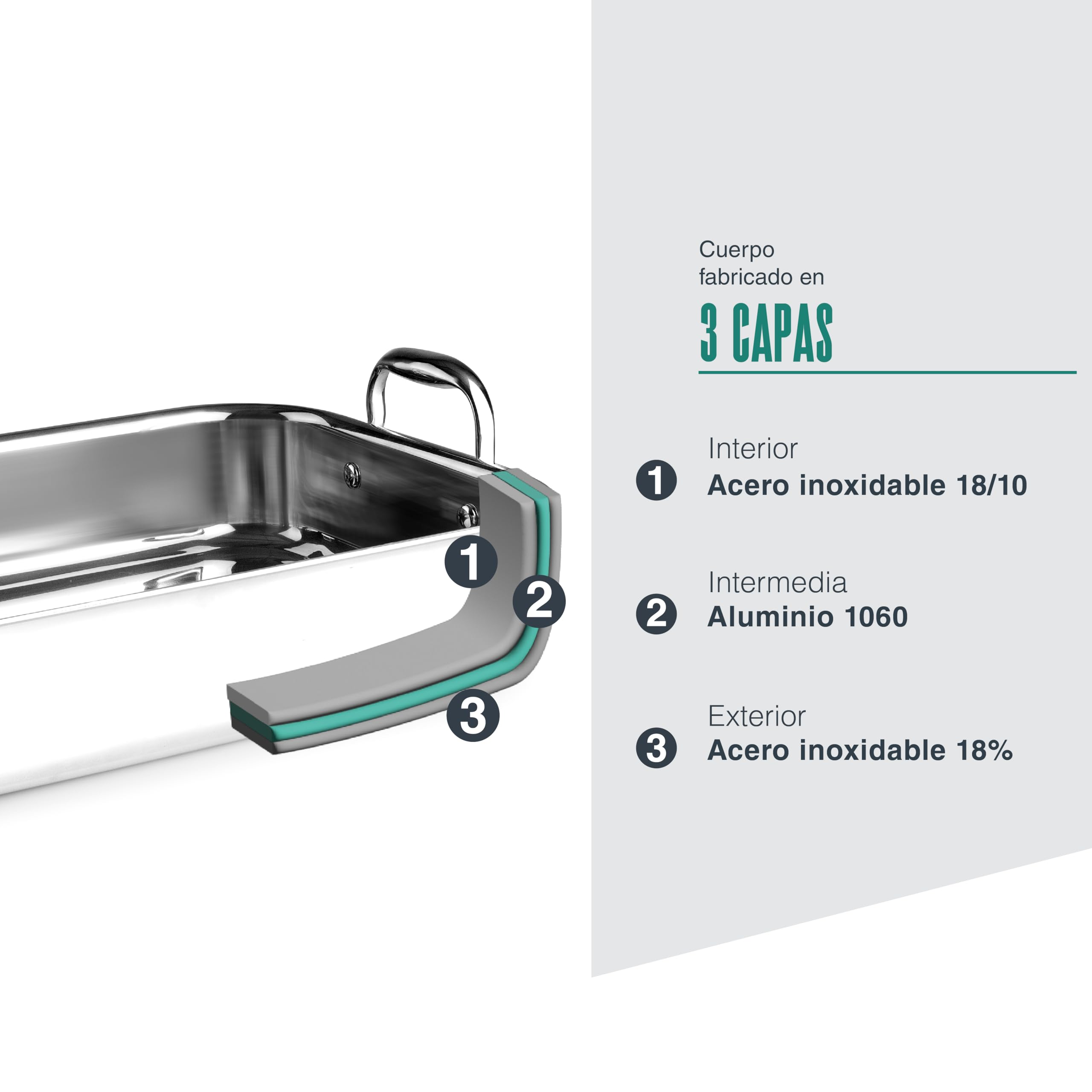 Lacor - 60865 - Rustidera TriChef, 35 x 26 cm, 5 Litros, Acero Inoxidable 18/10 y Aluminio Tricapa, Apta para Inducción, Horno y Lavavajillas, Asas Reforzadas, Distribución Uniforme del Calor