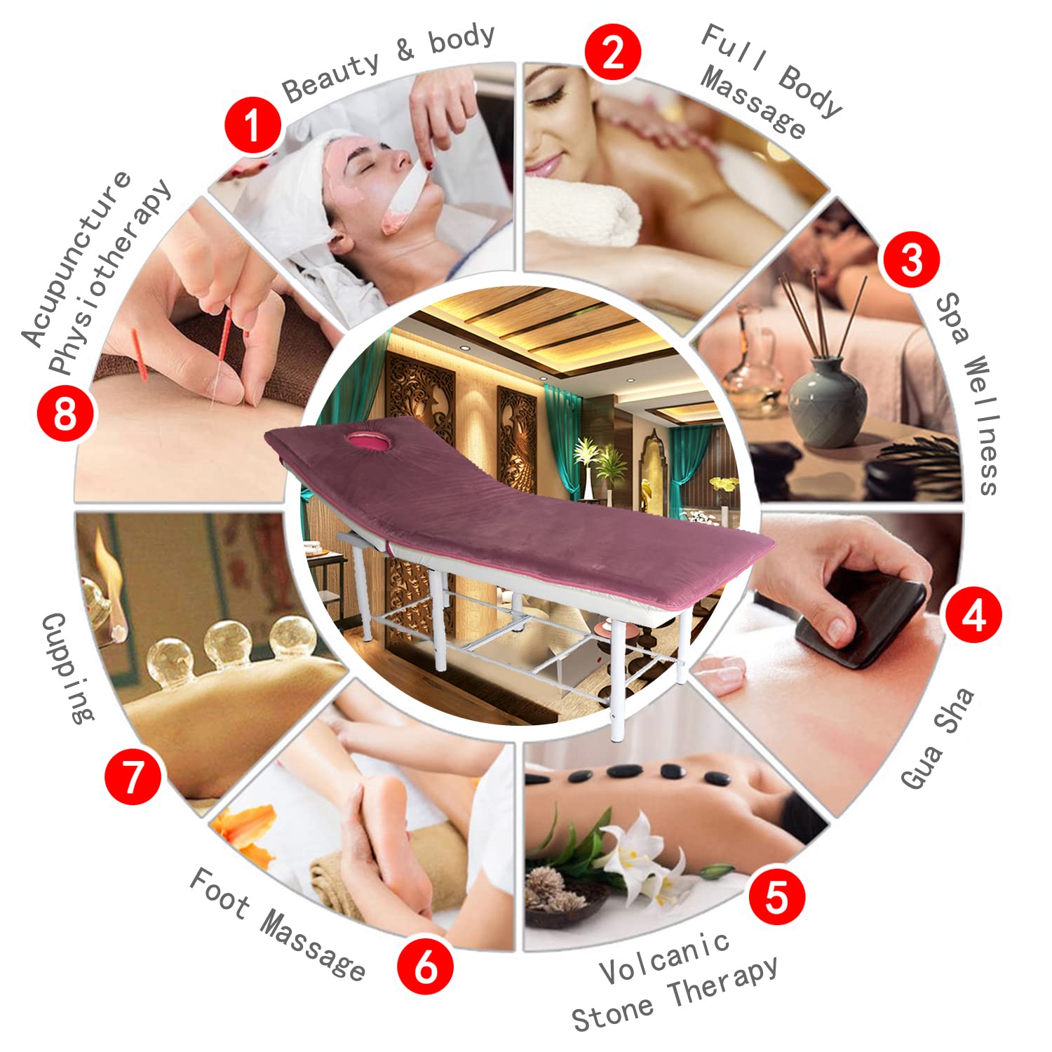 Podkładka na materac z pianki memory, do spa i stołu, grubość 2 cm, antypoślizgowy spód, 4 regulowane paski, wygodna amortyzowana osłona, przenośna i łatwa do czyszczenia
