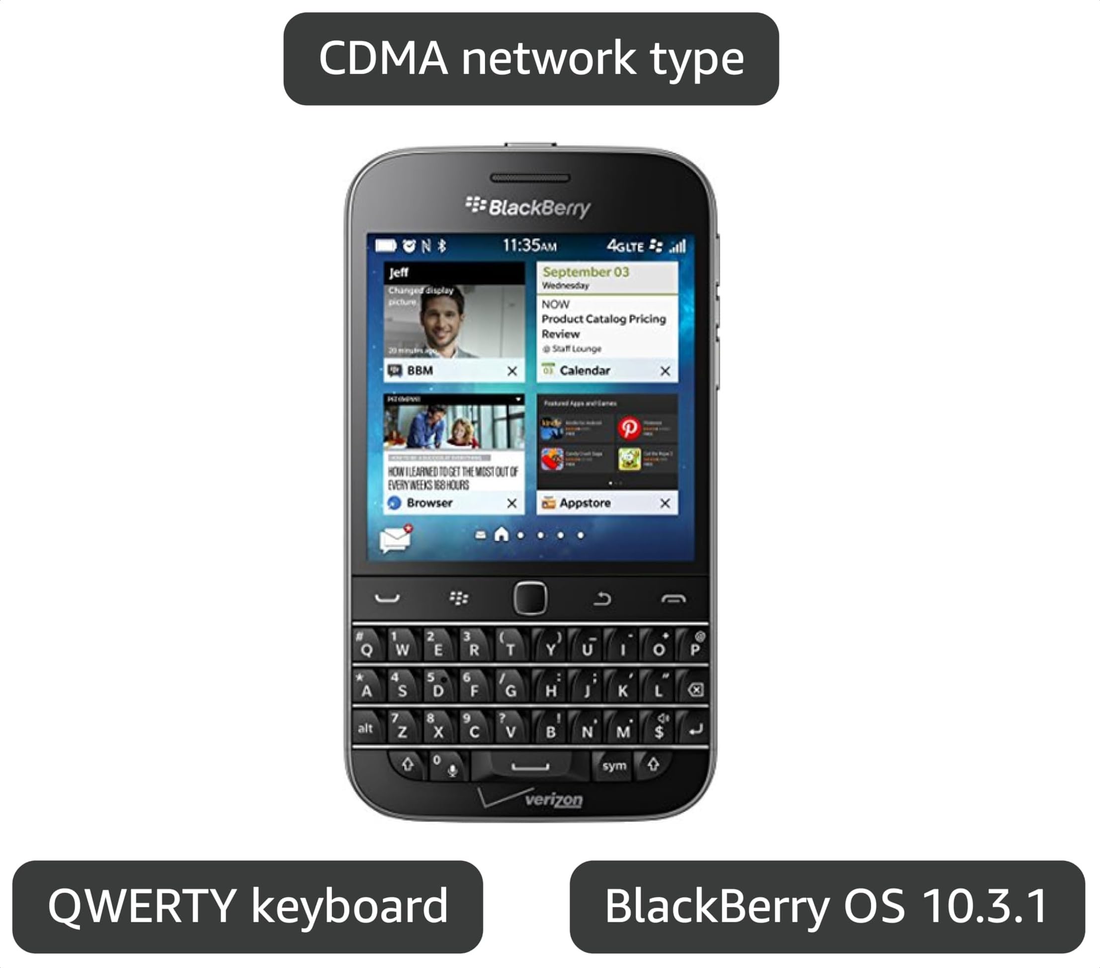 Amazon.com: BlackBerry Classic Non-Camera, Black 16GB (Verizon