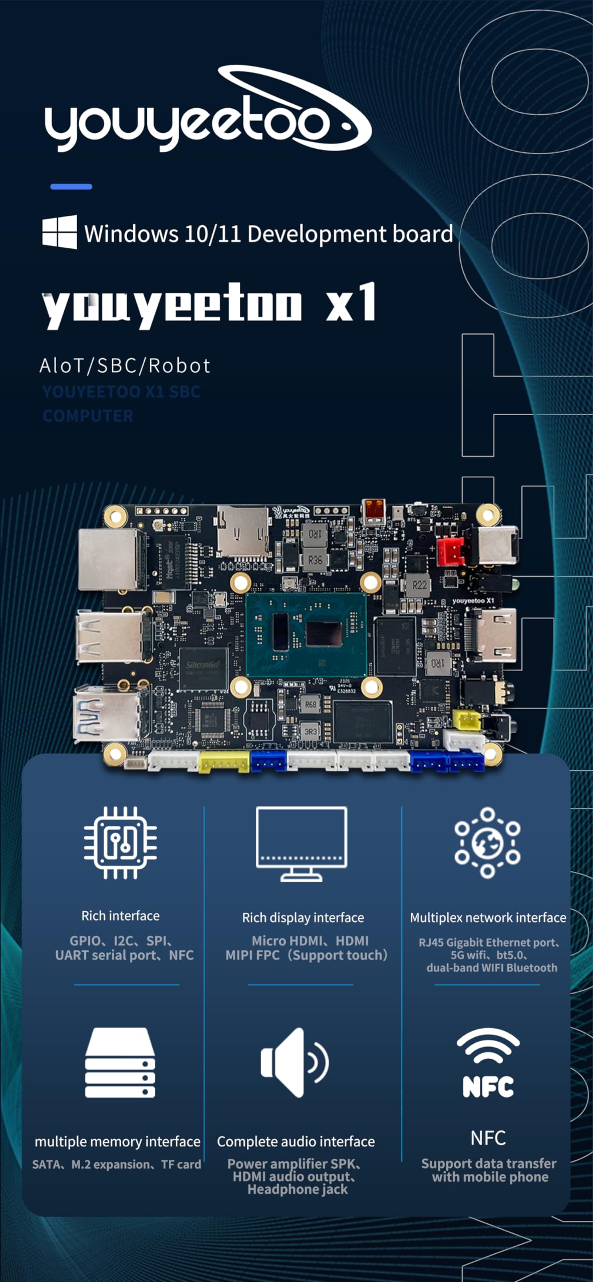 WayPonDEV youyeetoo X1 X86 Einplatinencomputer – EIN 64-Bit-Windows 10/11/Linux-Mini-PC mit Intel Celeron N5105, unterstützt WiFi BT, NVMe oder SATA SSD (4GB RAM+64GB Storage)