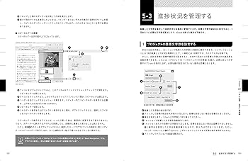 IT 入門 テキスト 参考書 まとめ売り バラ売り可⭕️ 考えながら書く人のためのScrivener 入門 for Windows 小説