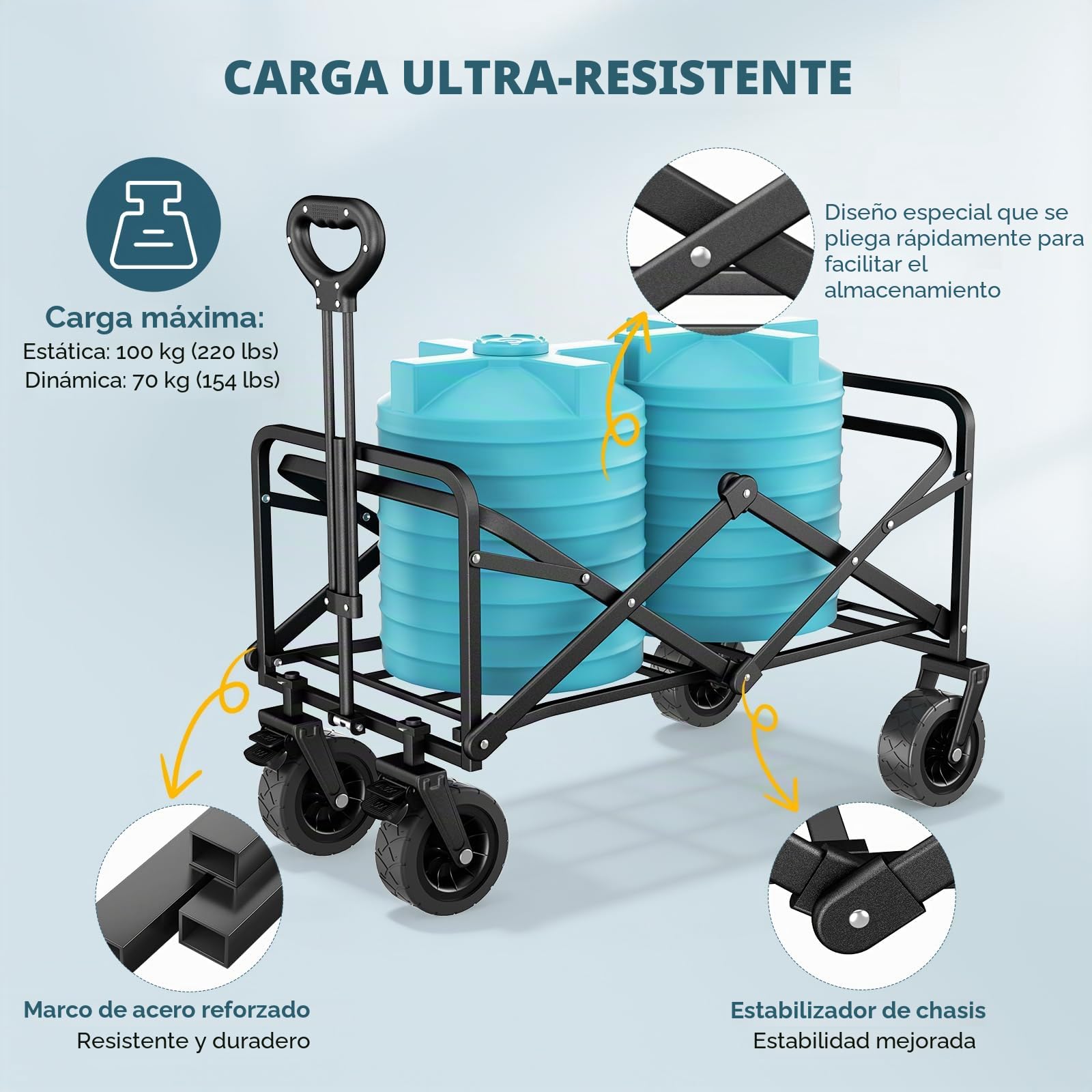 100L Carro Plegable Playa, Carro Playa Ruedas Grandes de Alta Capacidad de Carga, Ruedas Grandes Todoterreno, Capacidad 100KG Carrito de Playa para Jardín, Camping, Compras, Negro