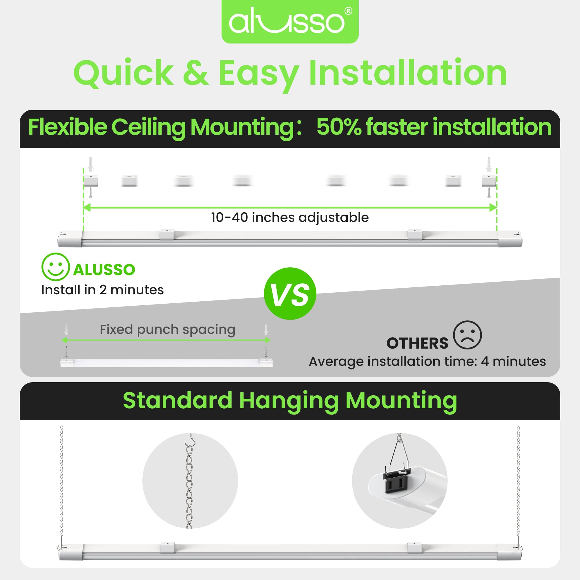 ALUSSO LED Shop Lights for Garage 4FT 4800LM Super Bright Garage Lights 40W 30W 20W 2700K-6500K Adjustable Led — view 5