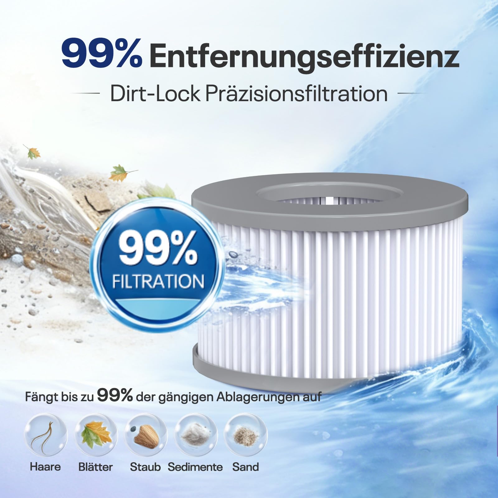 POOLPURE (12er Set) Ersatzfilter kompatibel mit MSpa FD2089