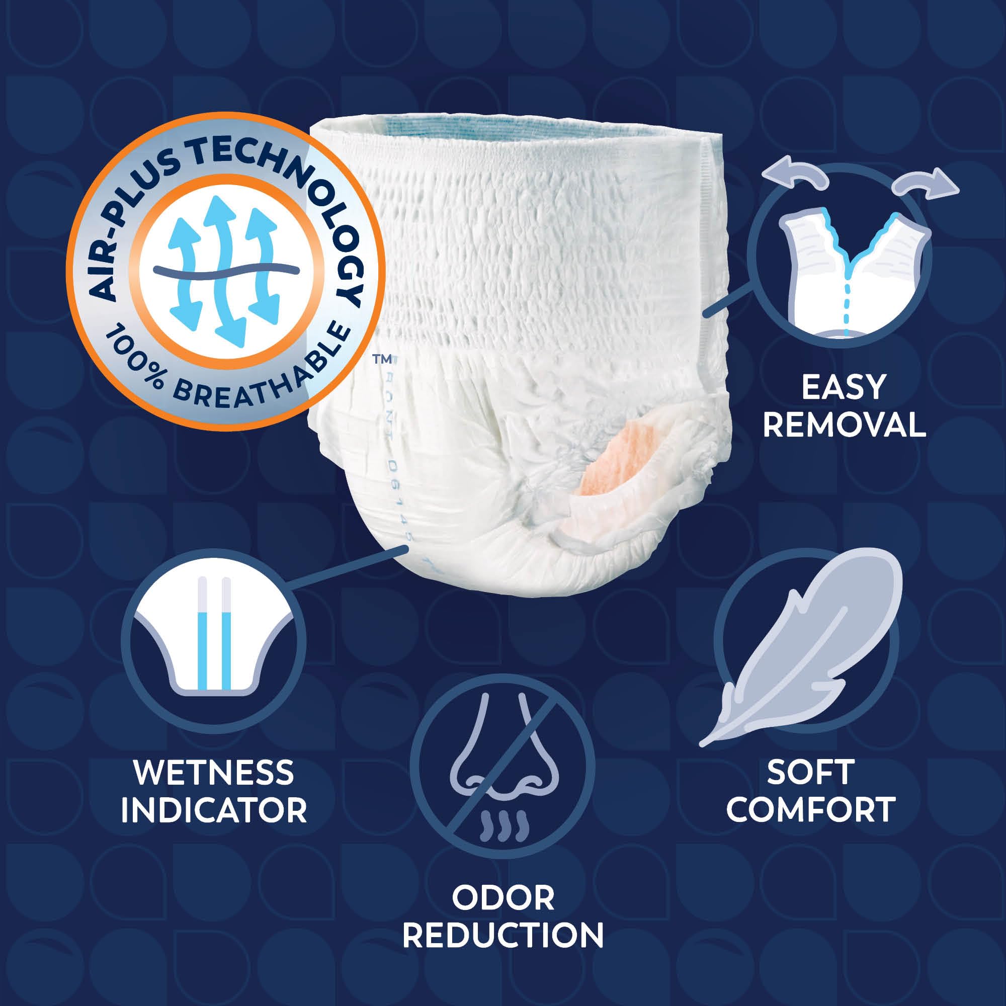 Tranquility Premium OverNight Disposable Absorbent Underwear (80 Count) - S, 22-36 in. Waist - Maximum Absorbency, All-Night Sleep, Breathable Comfort, 80 Adult Diapers