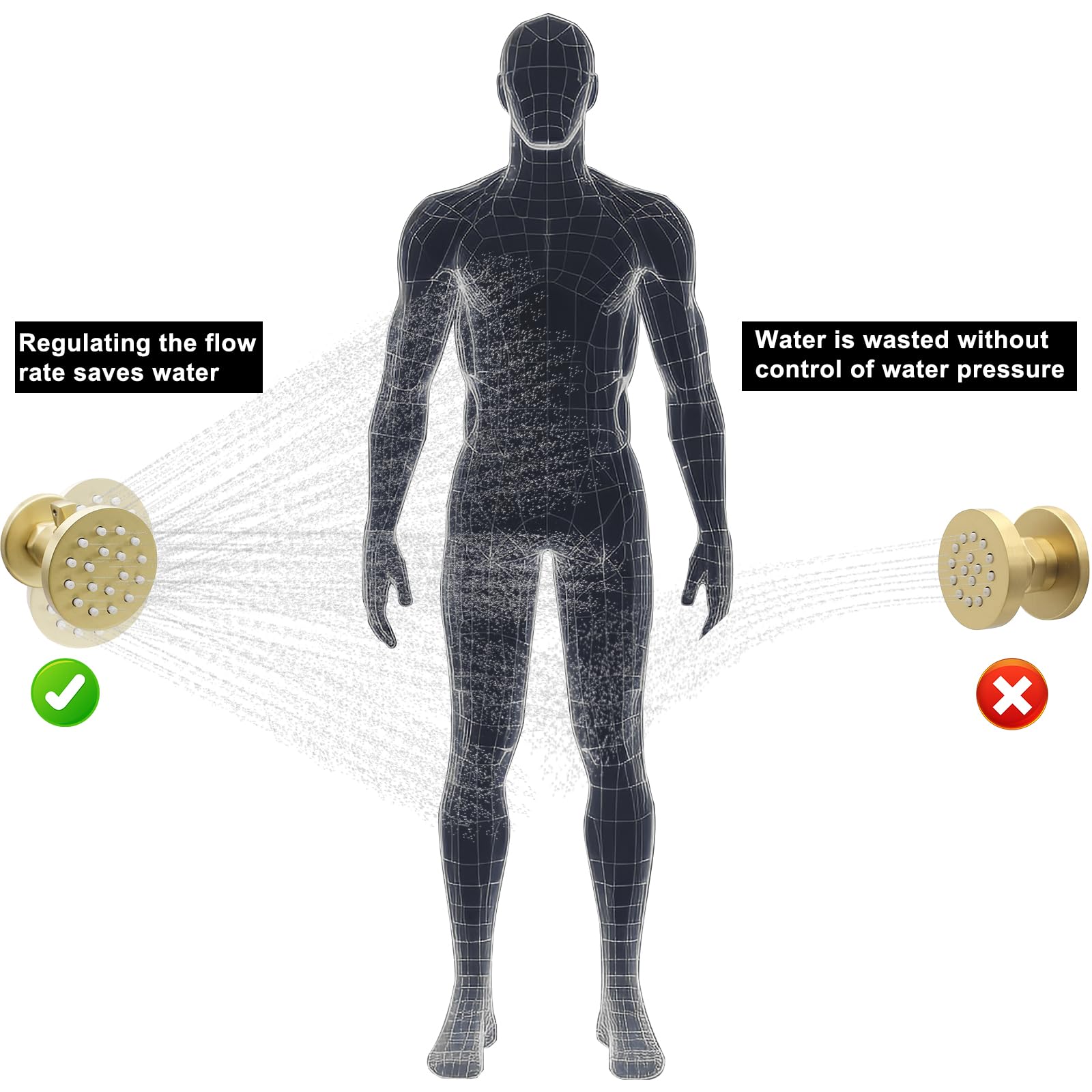 Massive Messing Duschkörper Düsen mit einstellbarem Durchfluss - Runde Massage Spa Dusche Sprühdüsen für verdeckte Wandmontage, Gebürstetes Gold