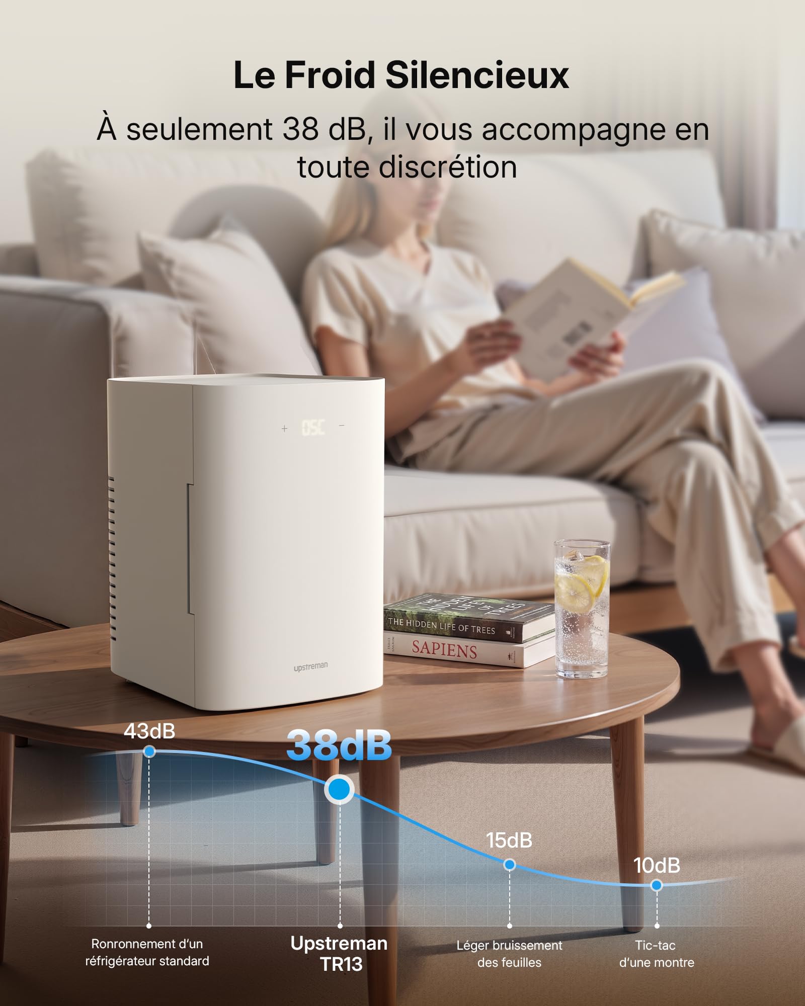 Upstreman 13L Mini Frigo 12V/220V, TR13-Blanc | Refroidissement et Chauffage, Chambre, Bureau Dortoir Voiture Camping, pour Cosmétique Boissons