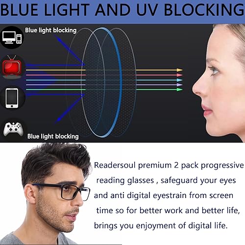 Miniatura 6 de Anteojos de lectura multienfoque progresivos para hombres, lectores multifocales con bloqueo de luz azul