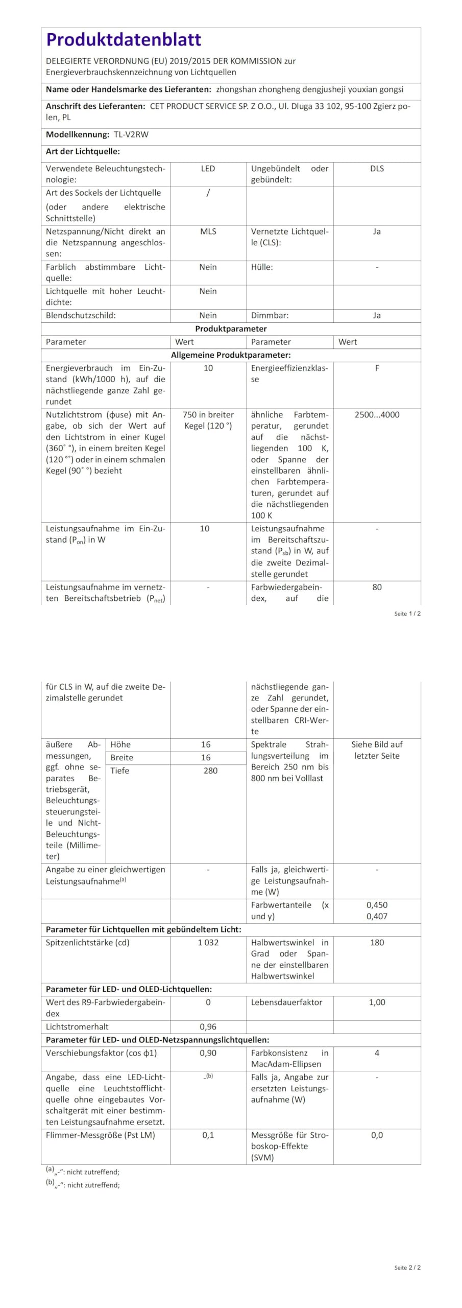 SciFiVisi 4x Pflanzenlampen LED - Wasserdicht Mit Zeitschaltuhr | Vollspektrum Grow Light