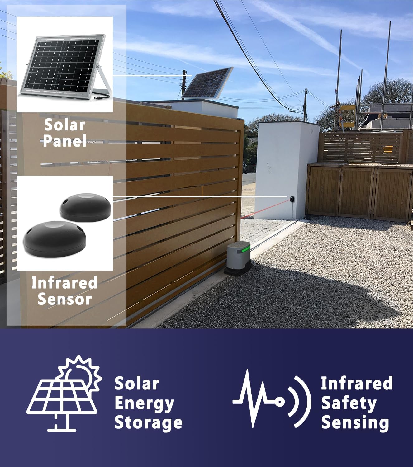 Blütezeit 1400lb Sliding Gate Opener with AC 220V to DC 24V Adaptor, Solar Power | WiFi Control | Built-in Battery Slide Gate Motor Rack Driven (Racks & Solar Panel Included)