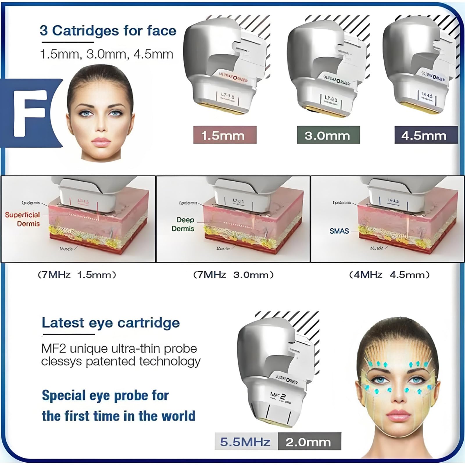 Dispositivo multifuncional cuidado piel con HIFU 7D, lifting facial con capa SMAS, reducción líneas finas, eliminación arrugas, 7 niveles profundidad, 20000 pulsos por cartucho.
