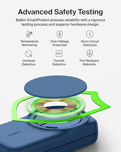 Miniatura 8 de Belkin Compatible con cargador MagSafe, estación de carga 3 en 1, base de carga inalámbrica magnética Qi2.2 de 25 W, soporte de carga plegable para