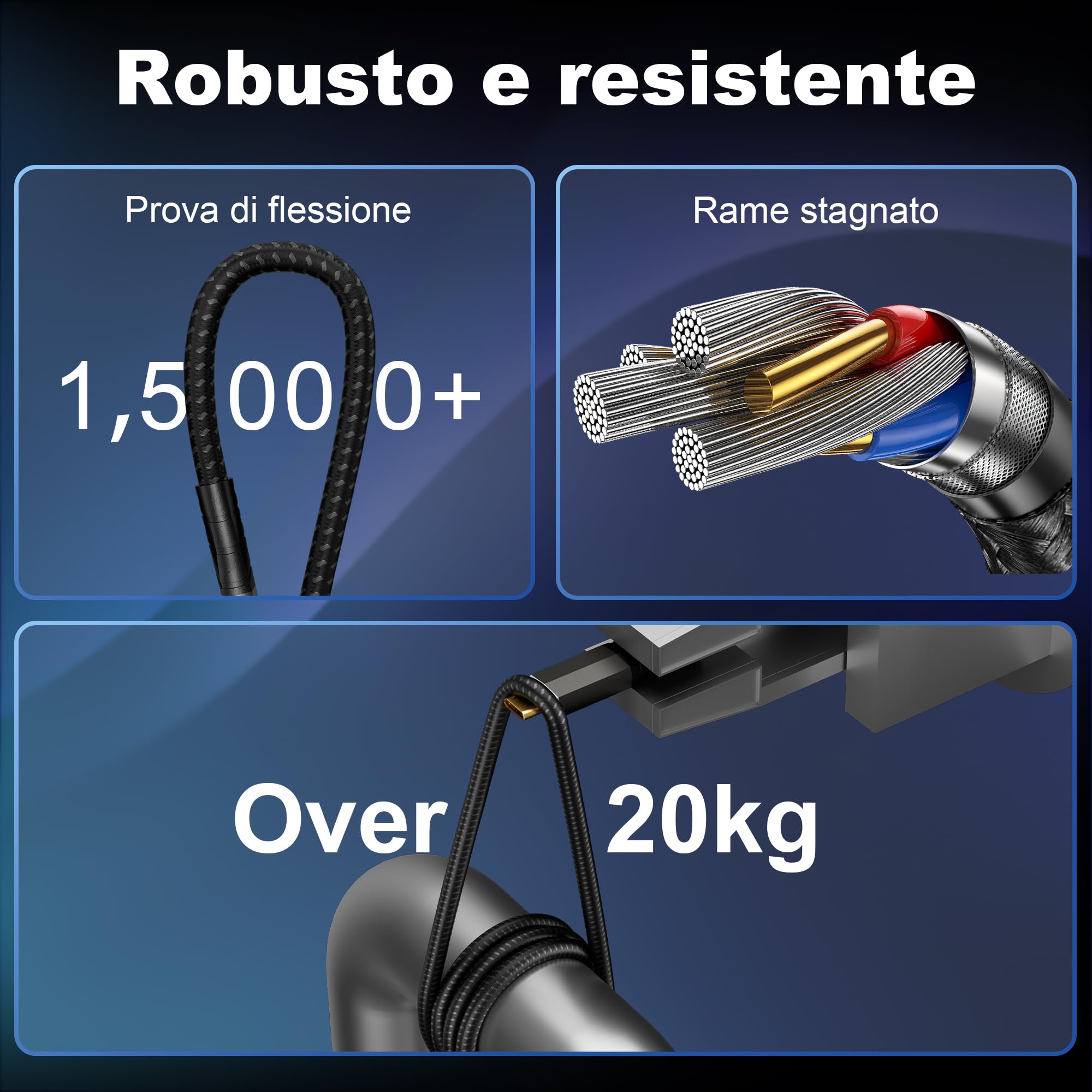 ZIKNYDO Cavo Type C to Type C 3 metri, USBC 3.2 20Gbps Trasferimento dati, ricarica rapida da 240W 48V/5A, 4K@144Hz/ 60Hz, 8K@30Hz Cavo video USB C per Thunderbolt 4, MacBook Pro, iPad, Dell XPS, VR