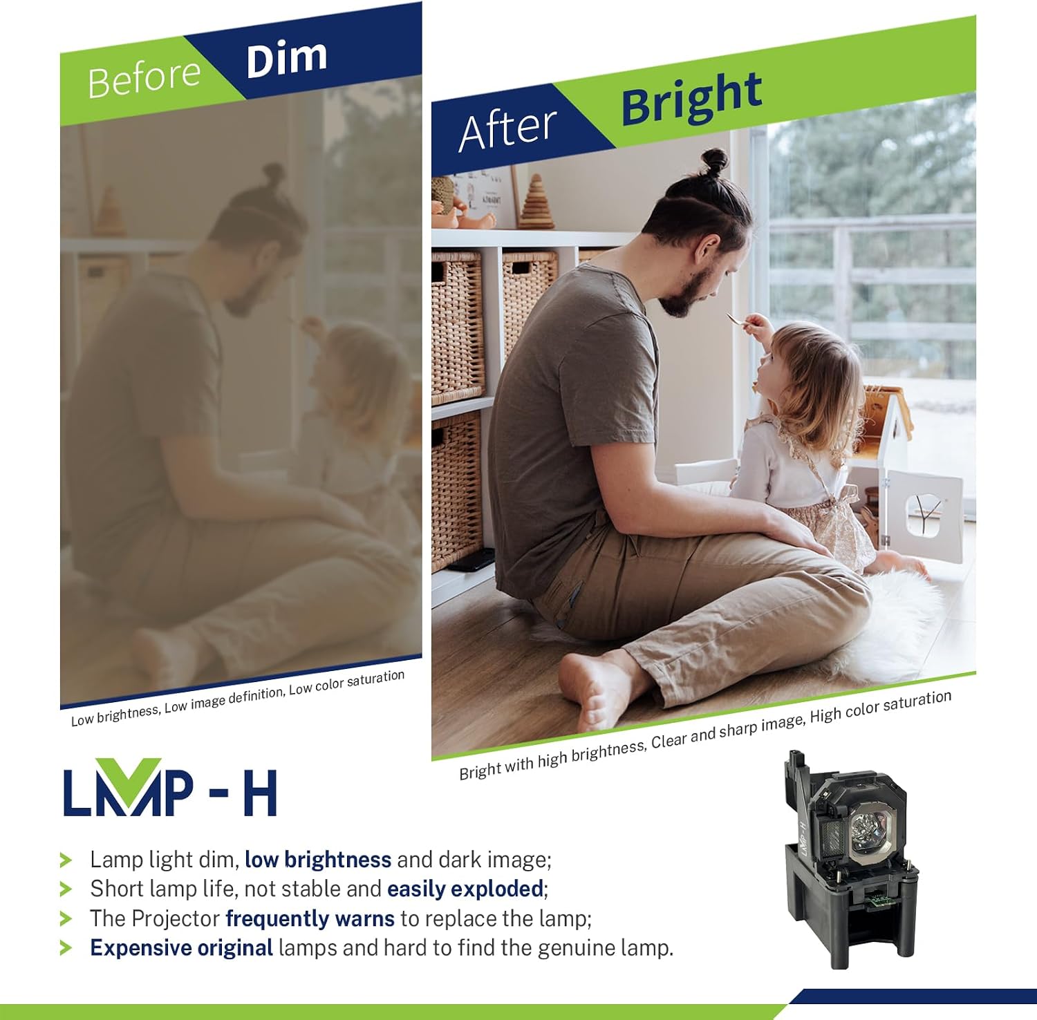 LAF100/ET-LAF100A Replacement Projector Lamp with Housing Compatible with for Panasonic PT-F100 F100U F200 F200U F300 F300NTE/U FW100NT FW300 FW300E/U FW400 FW430 FX400 PX860 PX960 ET-LAP770