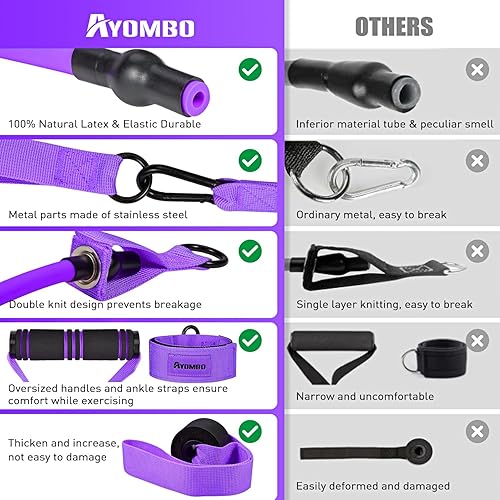 Miniatura 7 de Resistance Bands, Exercise Bands with Handles for Working Out, Fitness Bands for Women, Workout Equipment Home Gym, Training Bands with Door Anchor,