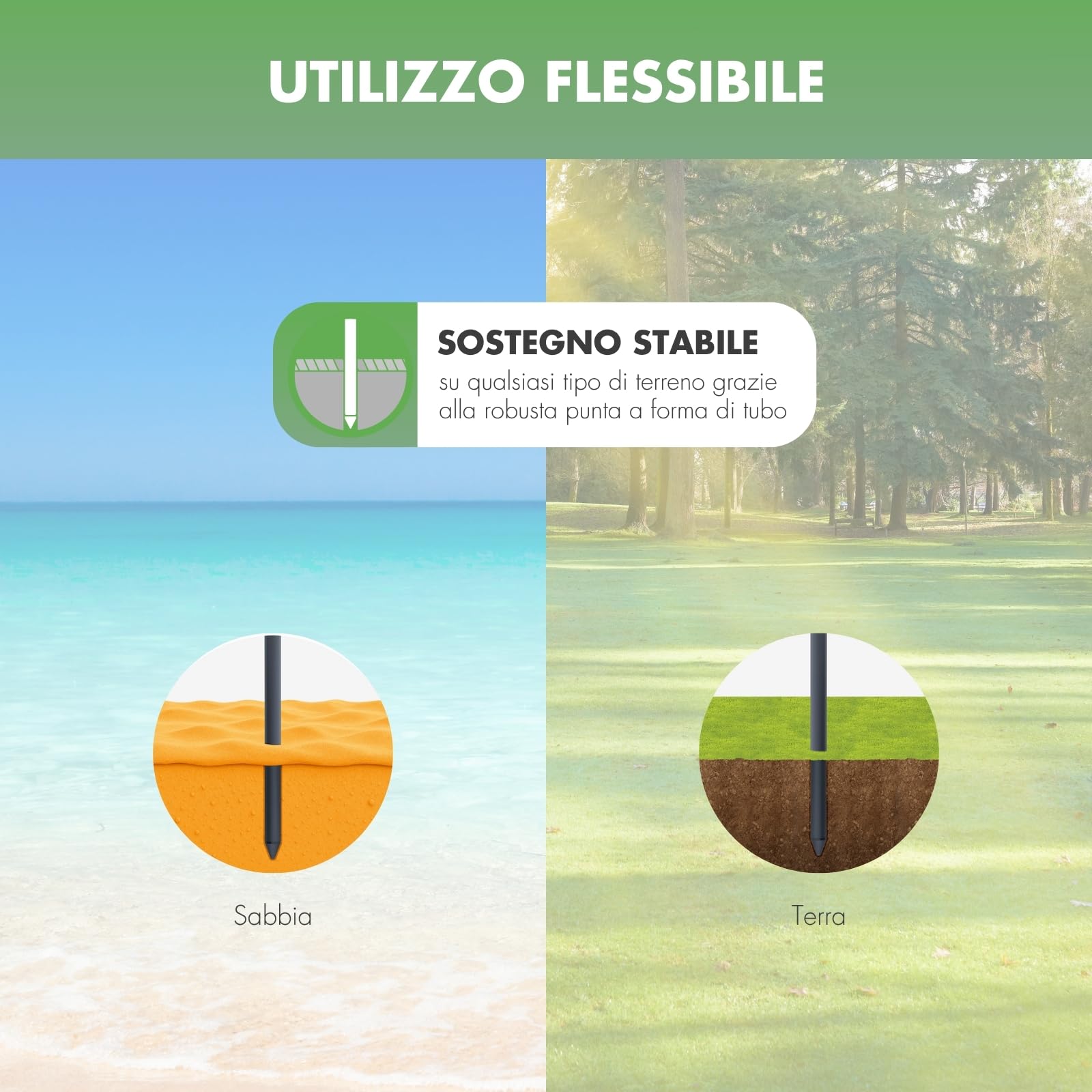 derby Ombrellone da 200 cm, ombrellone per spiaggia, balcone e terrazza, regolabile in altezza, con protezione UV, ombrellone pieghevole, per spiaggia e piscina all'aperto, ombrellone da spiaggia