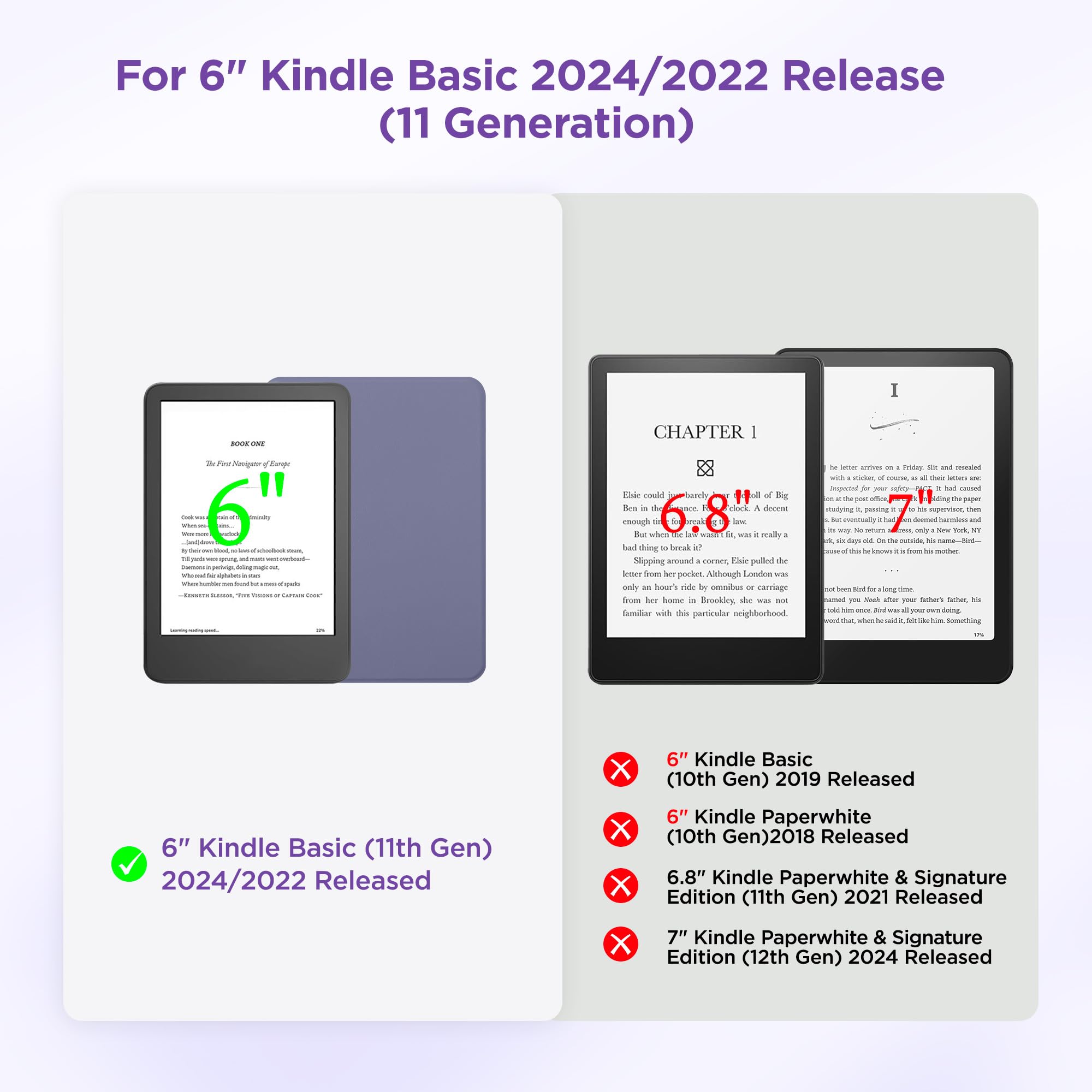 SESENSE Abnehmbare magnetische Schutzhülle für Kindle 15,2 cm (6 Zoll) Kindle 2024 und 2022 (11 Generation), schlanke PU-Schale mit automatischer Wake/Sleep-Funktion, Lavendelviolett