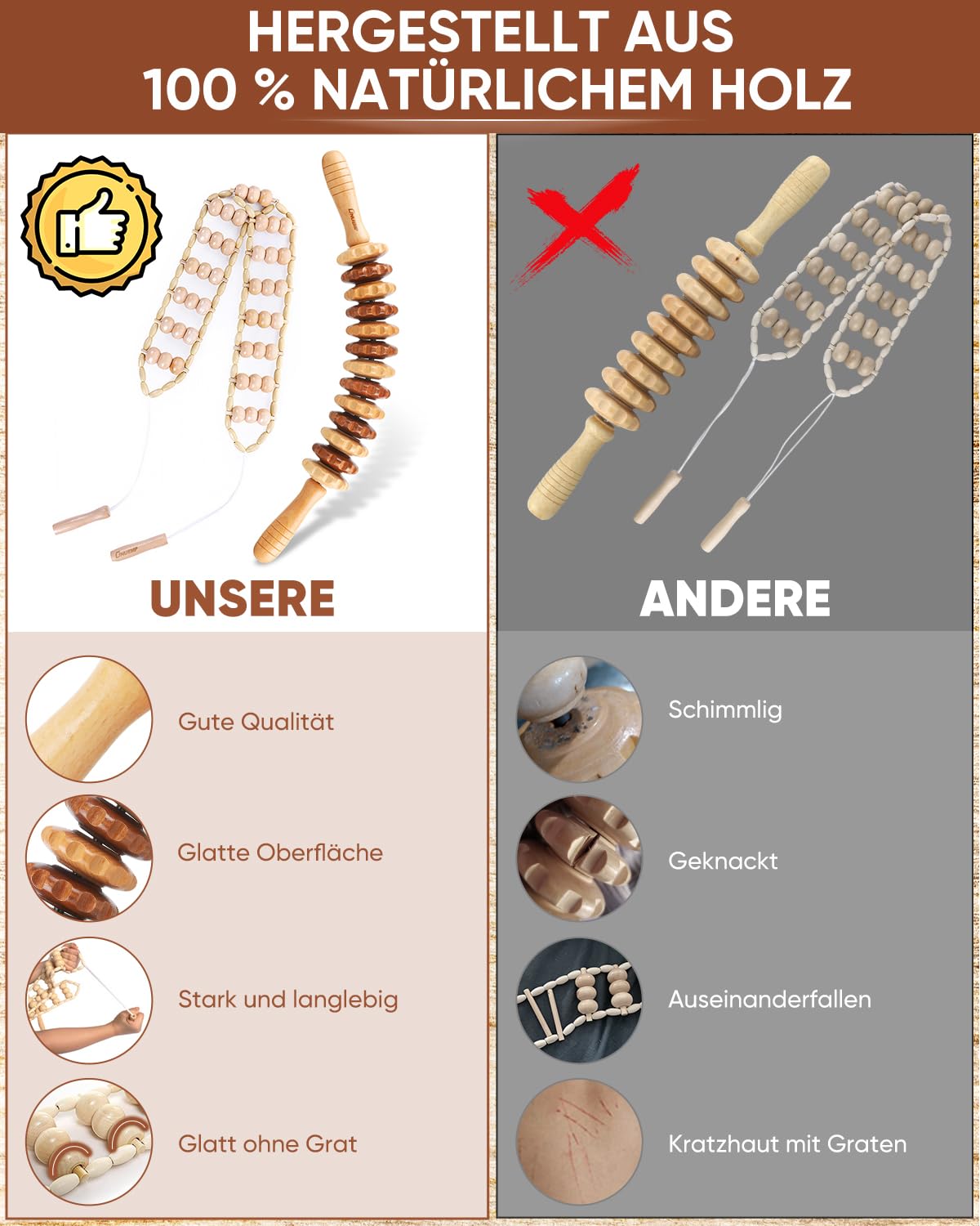 Rodillo de masaje para espalda con mango, set de Maderoterapia, dispositivo de masaje anticelulitis, masajeador de madera, adecuado para cuello, piernas, espalda, cuerpo, 2 unidades