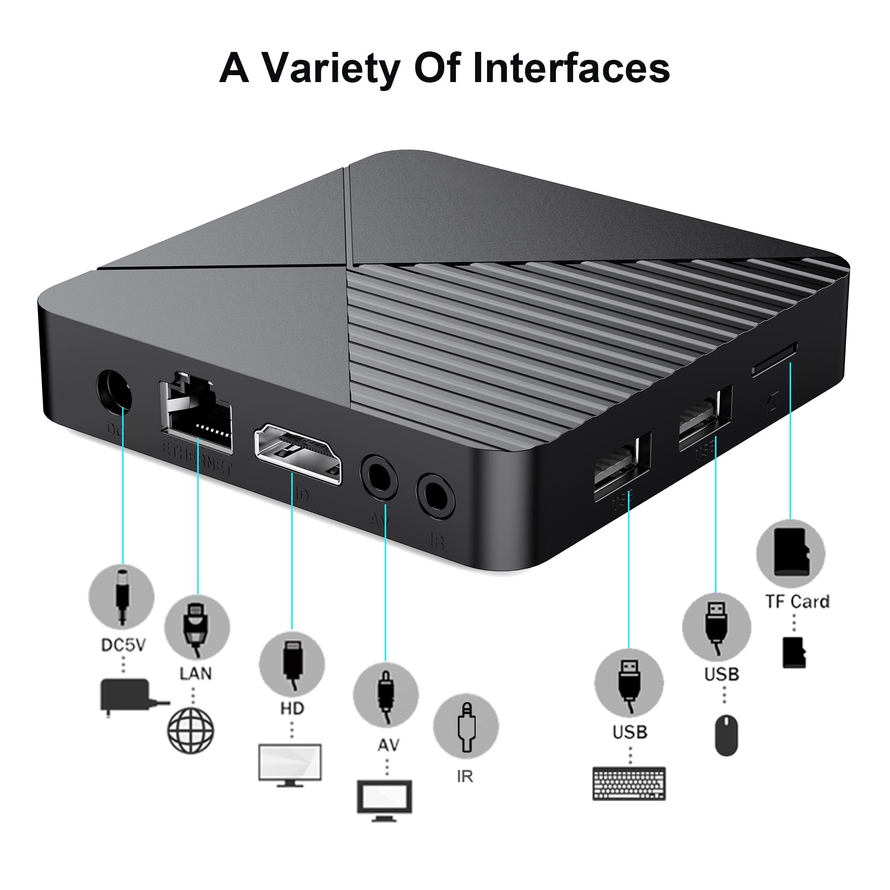 RUPA Android TV Box 13.0, 8K Ultra HD Android Box mit RAM 4G ROM 32G Soporta WiFi6 Enternet 10/100M Bluetooth 5.0 USB 3.0 HDMI 2.0 TV Box