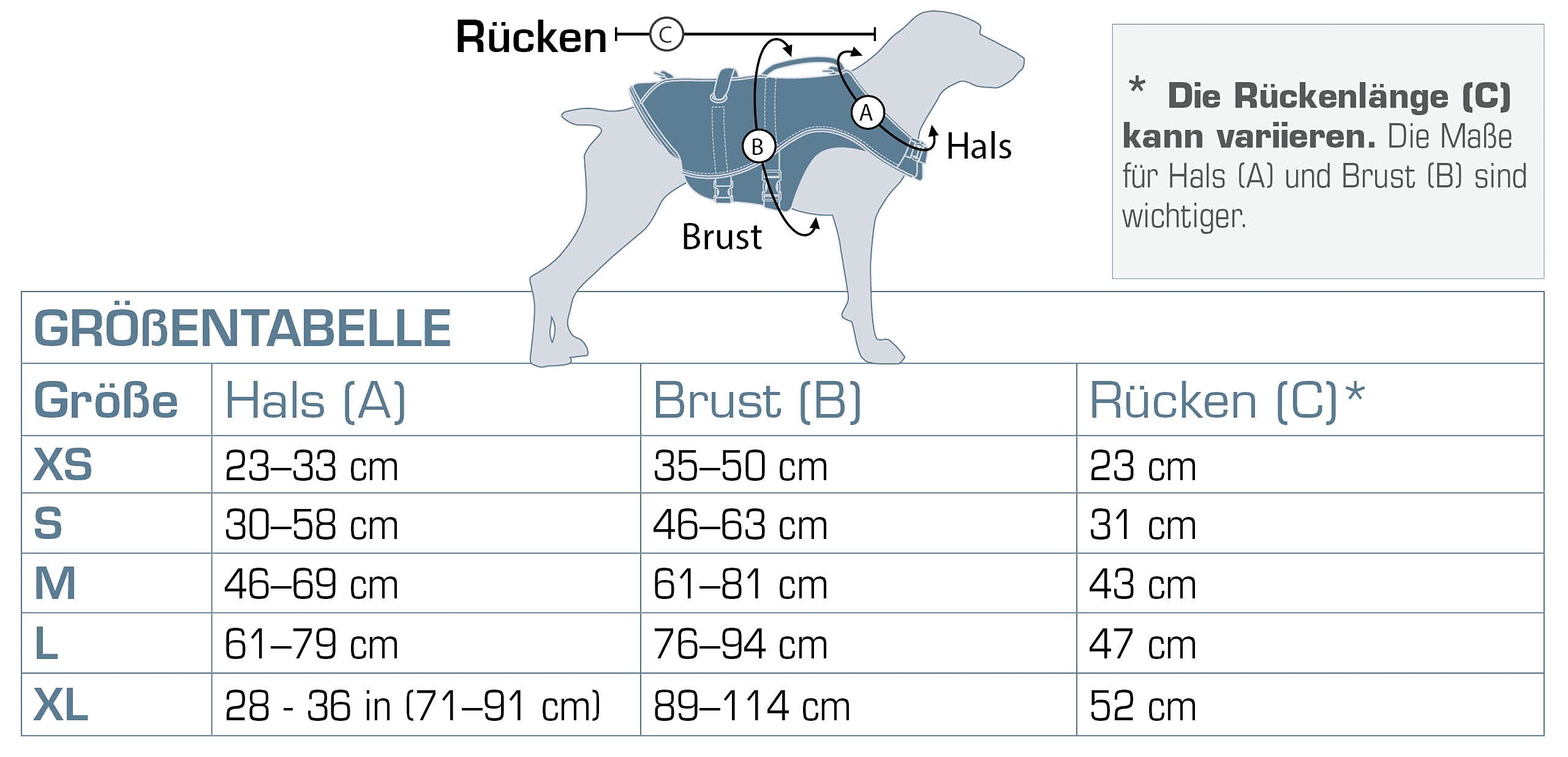 Kurgo Surf N Turf Hundeschwimmweste - Auftriebshilfe für Hunde - Neopren gefütterte Hundeweste - Reflektierendes Ripstop Material - Sicherer Sitz - Alte Verpackung - Rot/Blau - M