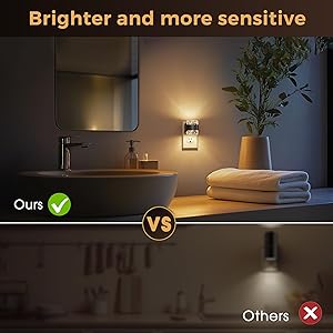 L LOHAS LED Night Light, Bubble Night Lights Plug into Wall, 3000K/4000k/5000K Adjustable Color Temperature Night Light,Dimmable Nightlights with Dusk to Dawn Sensor for Rooms Bathroom Hallway