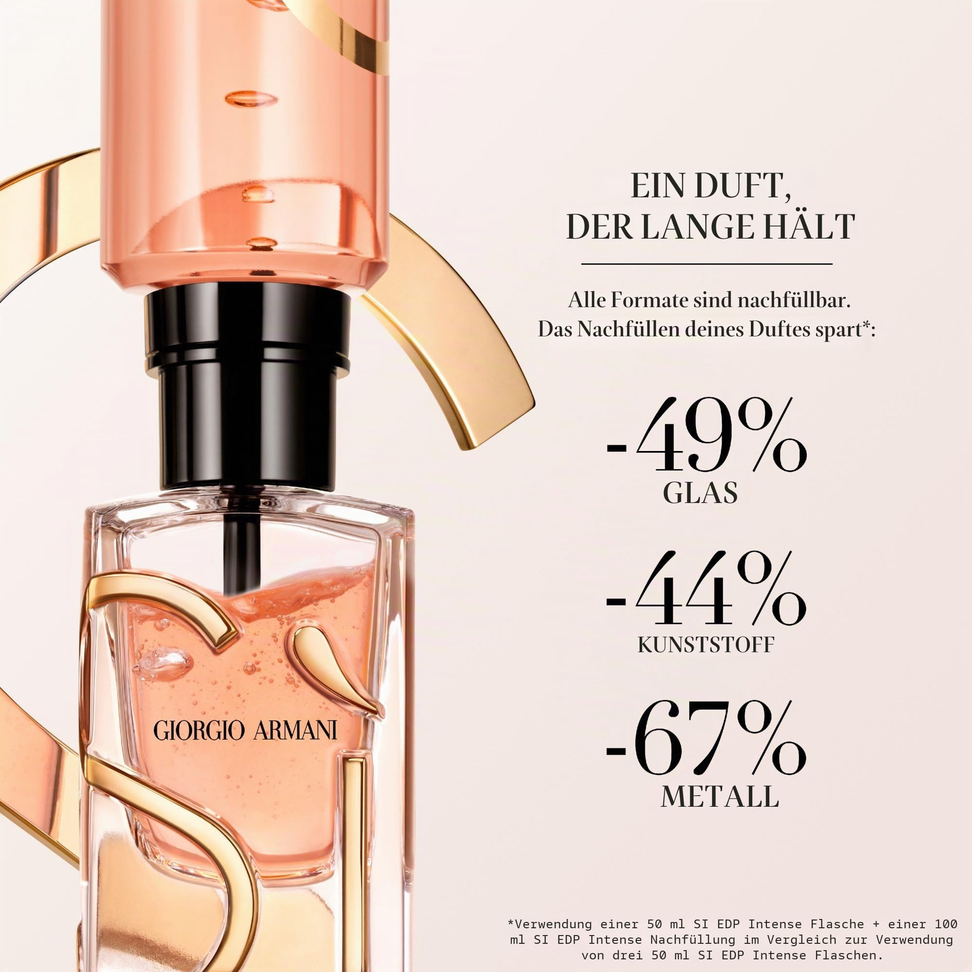 Giorgio Armani Si Intense Eau de Parfum Intense Refill 100ml