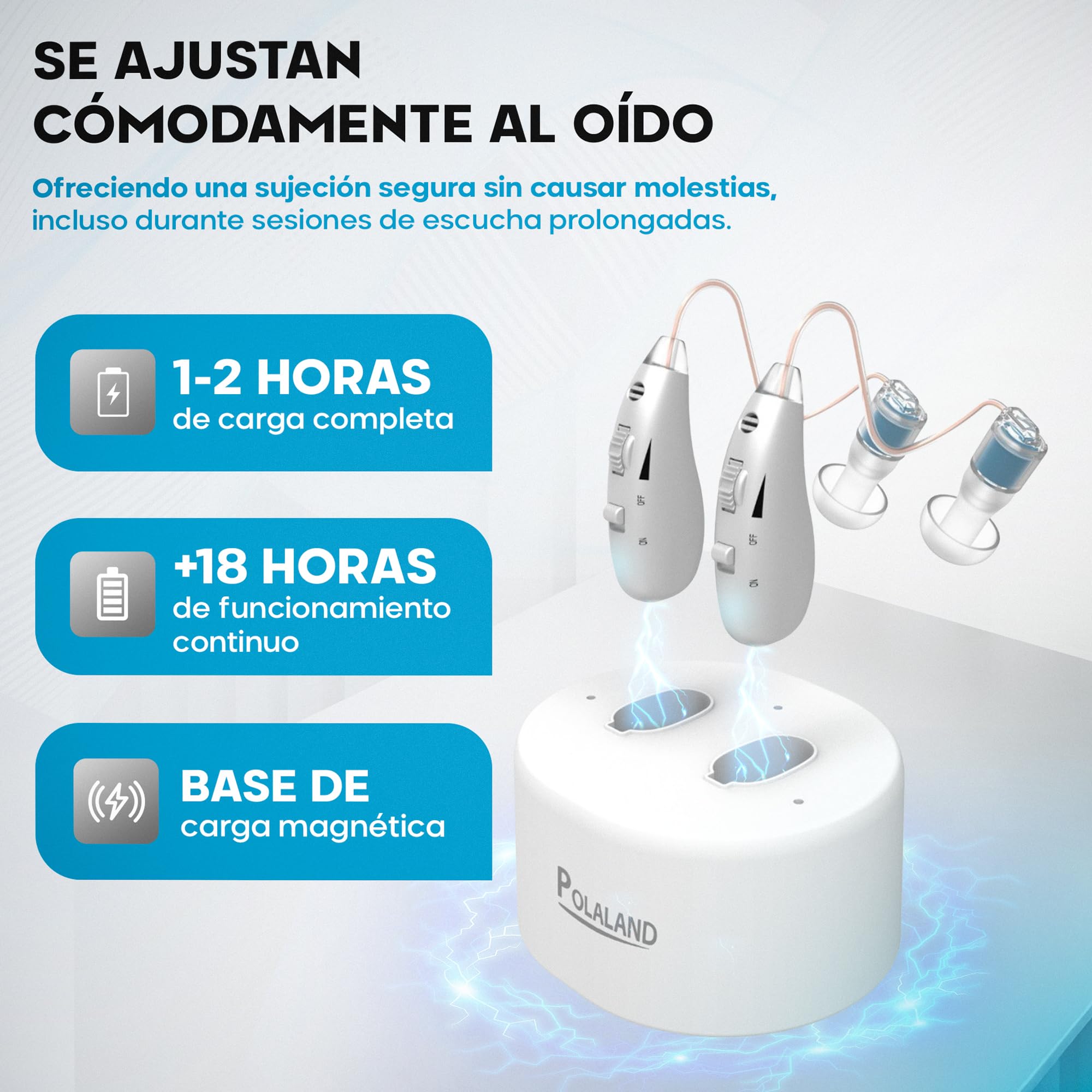 Amplificador de Sonido Personal Recargable – Diseño Retroauricular Discreto, Chip DSP, Volumen Ajustable, Uso TV y Conversación
