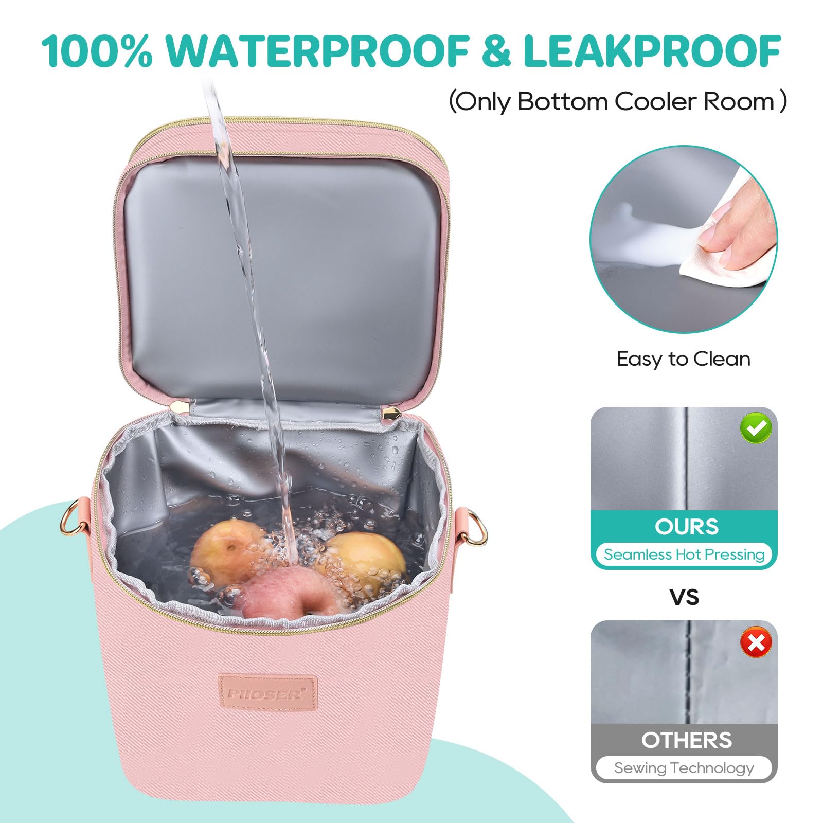PIIOSER Sac isotherme pour lait maternel avec poche de glace pour 6 biberons jusqu'à 255 g, sac fourre-tout isotherme, double couche, étanche, étanche avec bandoulière pour maman allaitante et qui