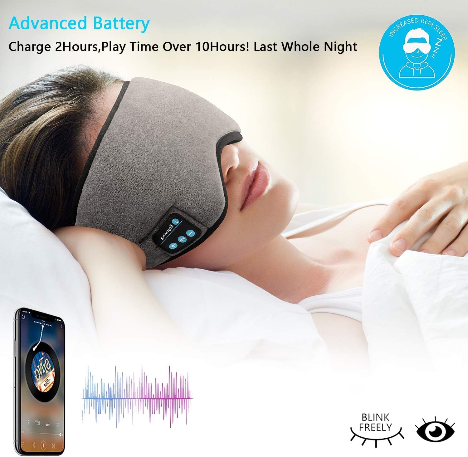 SPADERA Sleep Headphones Wireless Bluetooth Eye Mask - Music Travel Sleep Mask Bluetooth 5.0 Wireless Handsfree Sleeping Eye Mask with Speakers Microphone for Side Sleepers Washable 3