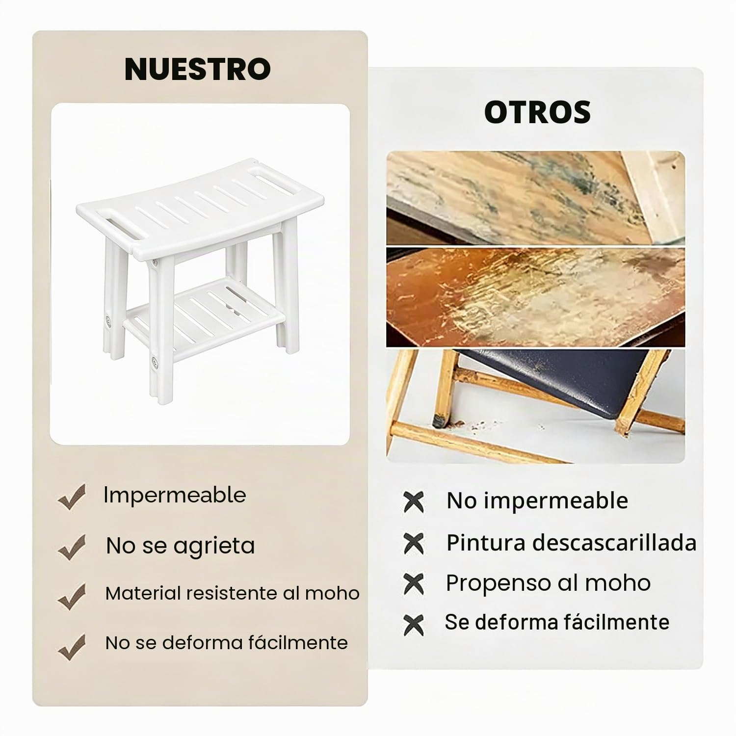 Taburete Ducha，Asiento Impermeable con Estante para Baño, Banco Antideslizante para Interior y Exterior,Asiento de Ducha con Soporte para Cabezal de Ducha,Blanco (Blanco)