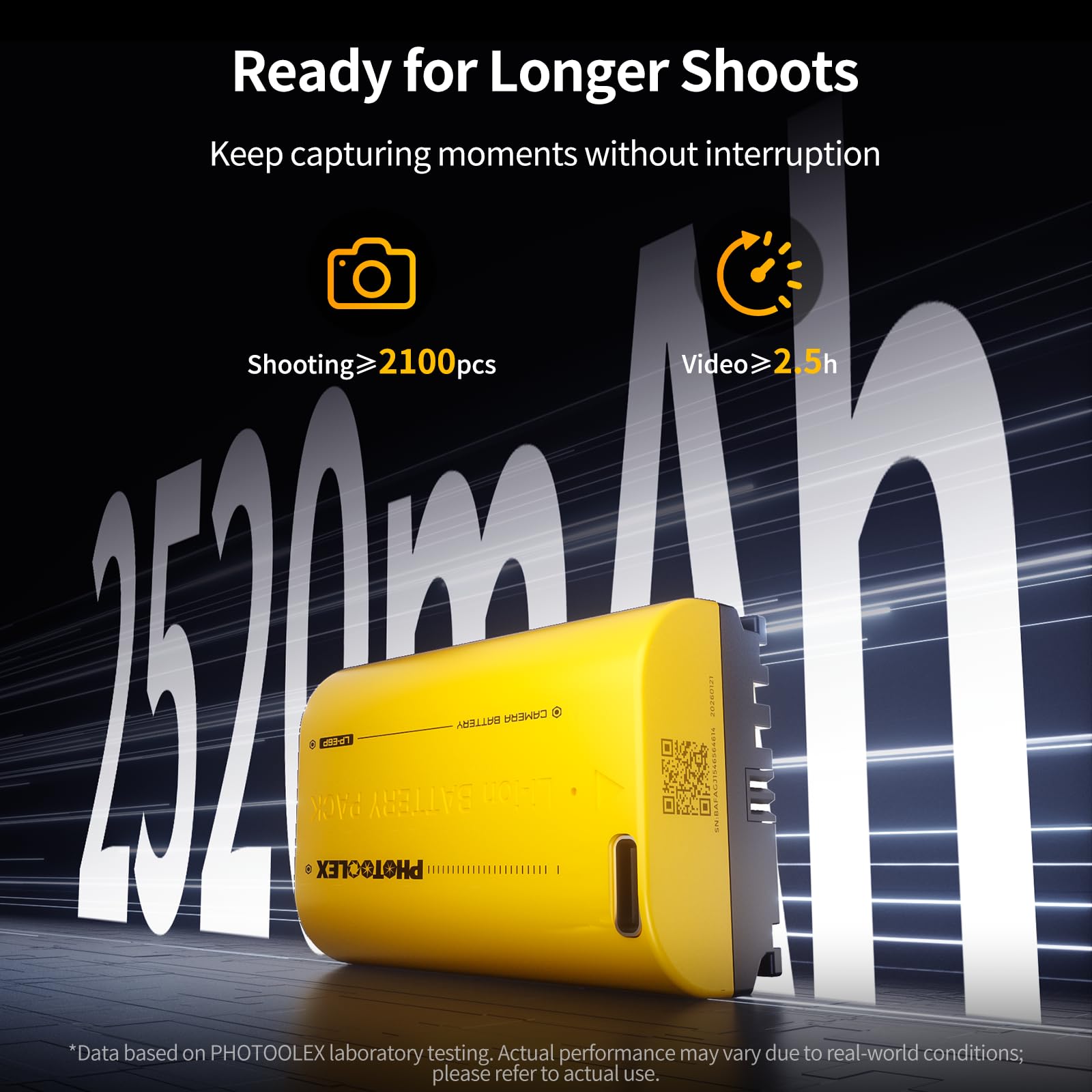 PHOTOOLEX LP-E6P Batterie, 2520mAh Batterie Rechargeable pour Canon avec Port USB-C, Compatible avec Canon EOS R6 Mark II/R5 Mark II/R/R7/R6/R5/C50/5D Mark III et IV/5DS/6D/6D Mark II/7D/80D et 90D
