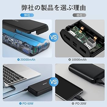 [新品未使用]Alfox モバイルバッテリー 20000mAh AF-PB004 Amazon.co.jp: Alfox モバイルバッテリー 20000mAh 大容量 PD