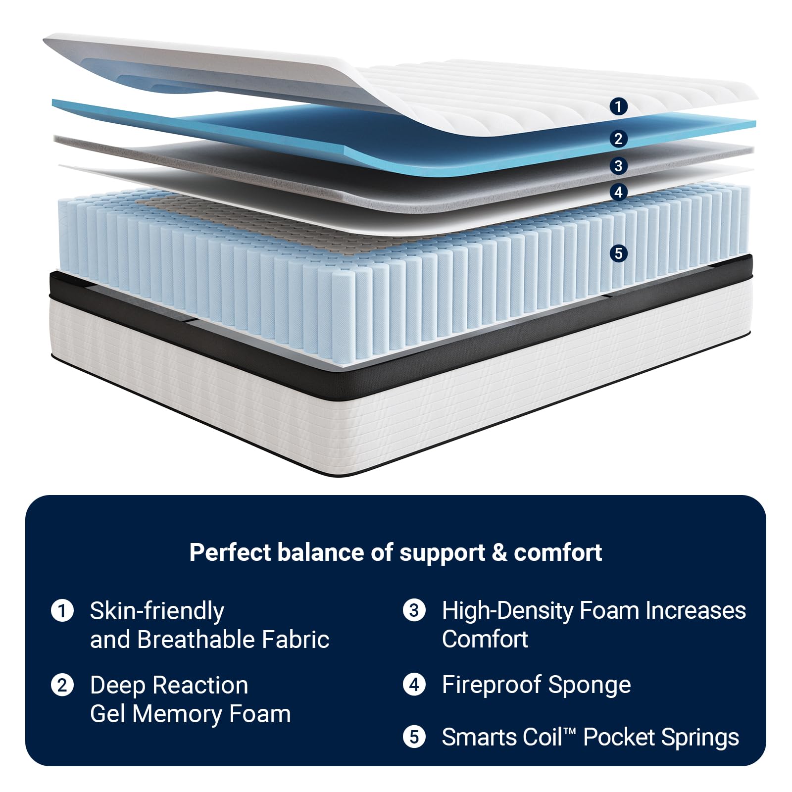 Avenco King Size Mattress, 12 Inch King Hybrid Mattress in a Box, Medium Firm Bed with Pocket Springs for Motion Isolation, Strong Edge Support, Breathable Comfort, CertiPUR-US Certified - 2