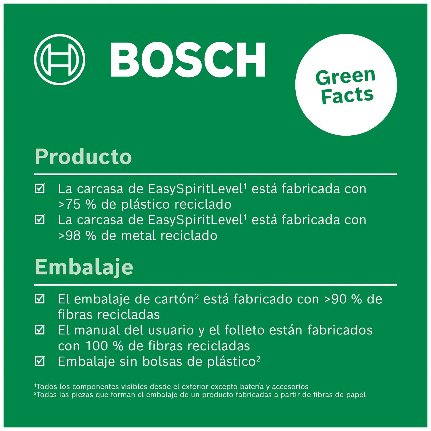 Bosch nivel de burbuja EasySpiritLevel (concepto LED intuitivo, asistencia acústica, inclinaciones hasta +/- 3°, precisión de 0,1° a 0°, 90°, 180° y 270°, escala estampada, en caja para e-commerce)