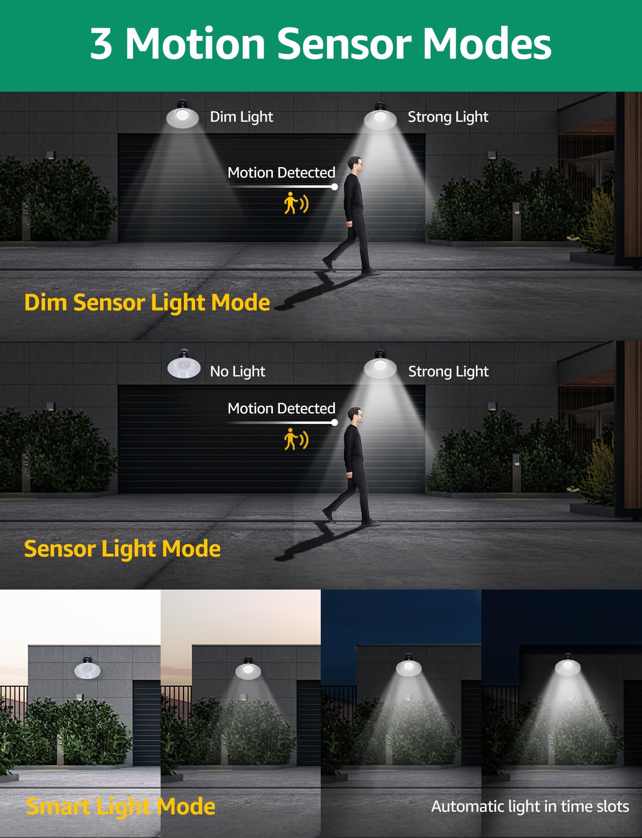 Aigostar Luz Solar Exterior con Sensor Movimiento 50W 500LM - Aplique Solar con Mando a Distancia IP65 - Lámpara Regulable, Batería de Gran Capacidad, Cable de 3M