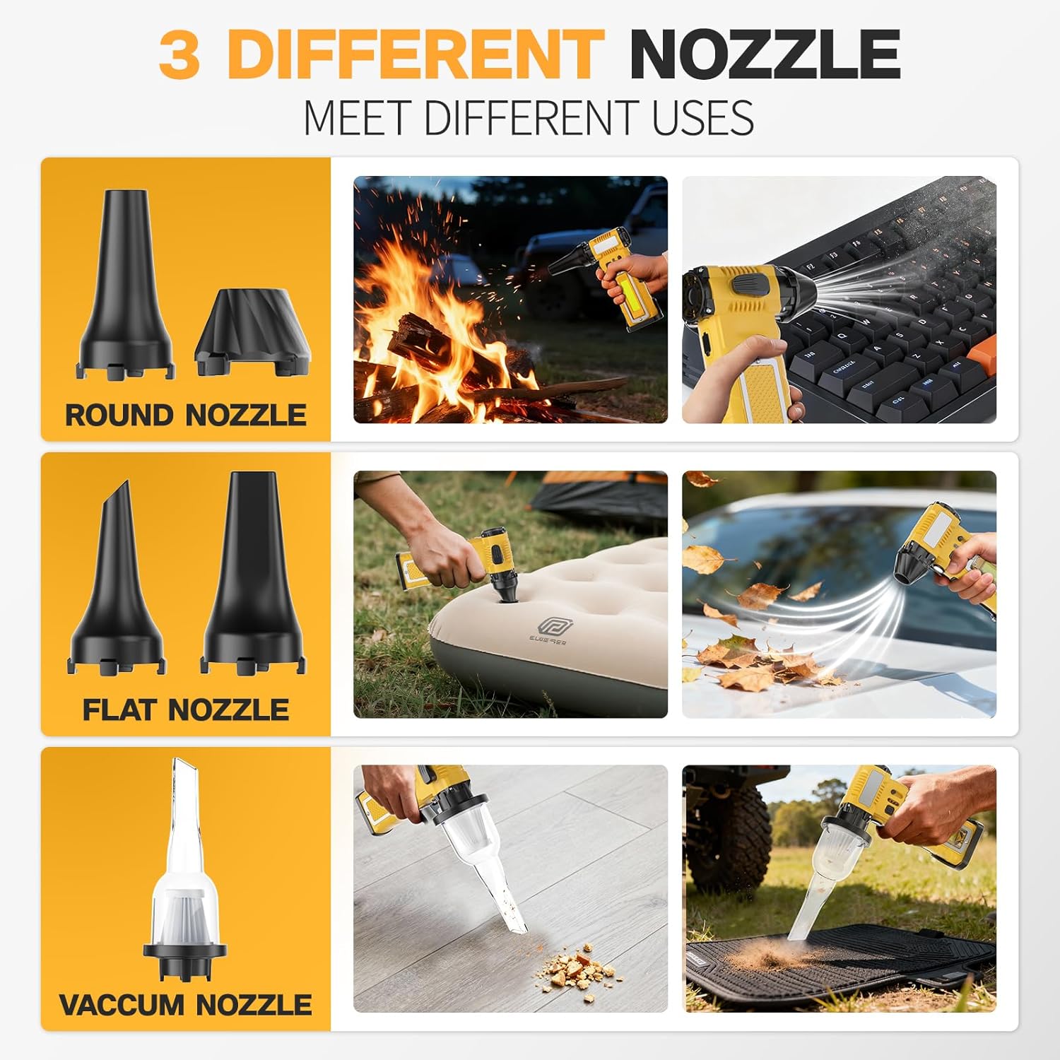 Compressed Air Duster 180000RPM 8000mAh,7-in-1 Electric Mini Dust Blower with LED Light,Cordless Rechargeable Air Duster for PC Keyboard Computer Car Vents Electronics Cleaner Home and Outdoor