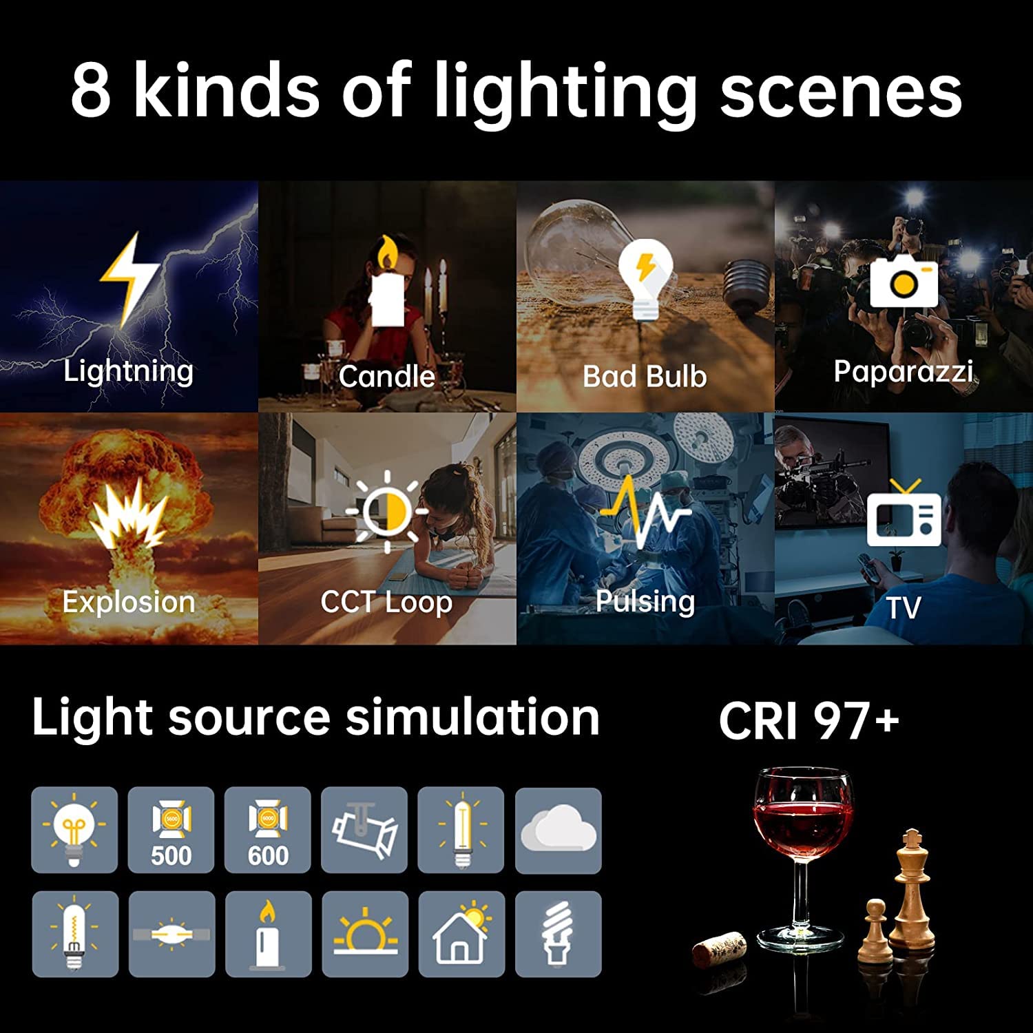 GVM LED Videoleuchte mit Softbox, 80W COB Videolicht Studiolicht mit Stativ, Bi-Color 2700K-7500K Fotografie Dauerlicht für Studio Film Streaming, 44100lux/0.5m CRI97+ 8 Licht Effekte APP Steuerung