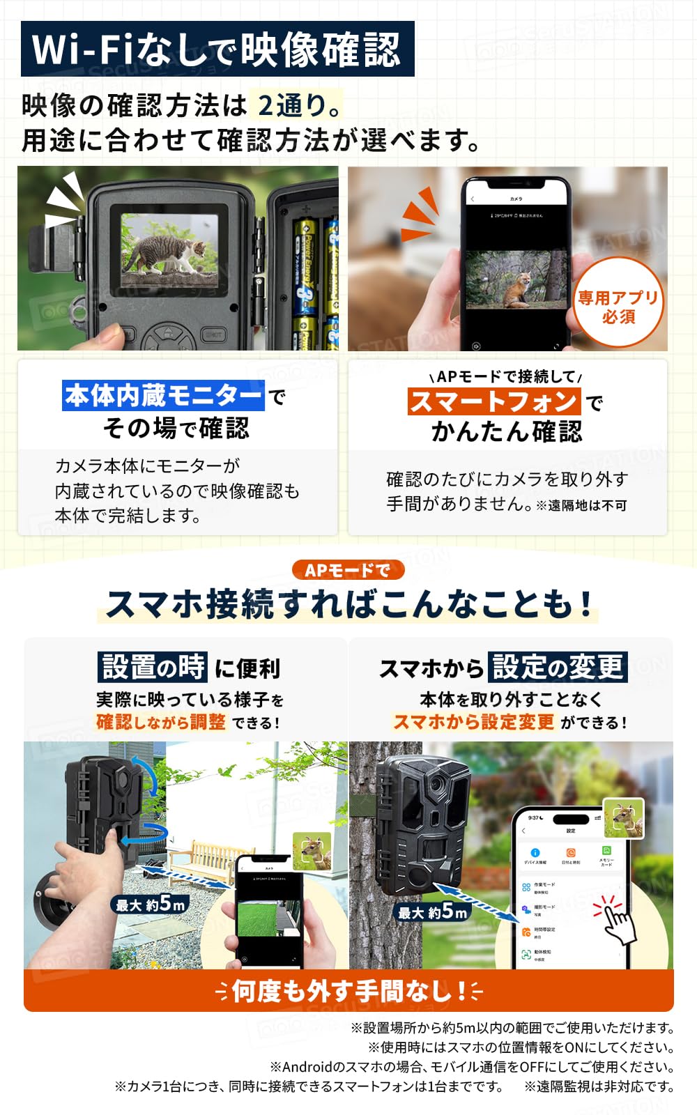 Amazon.co.jp: SecuSTATION トレイルカメラ 屋外 どこでもCAMwith