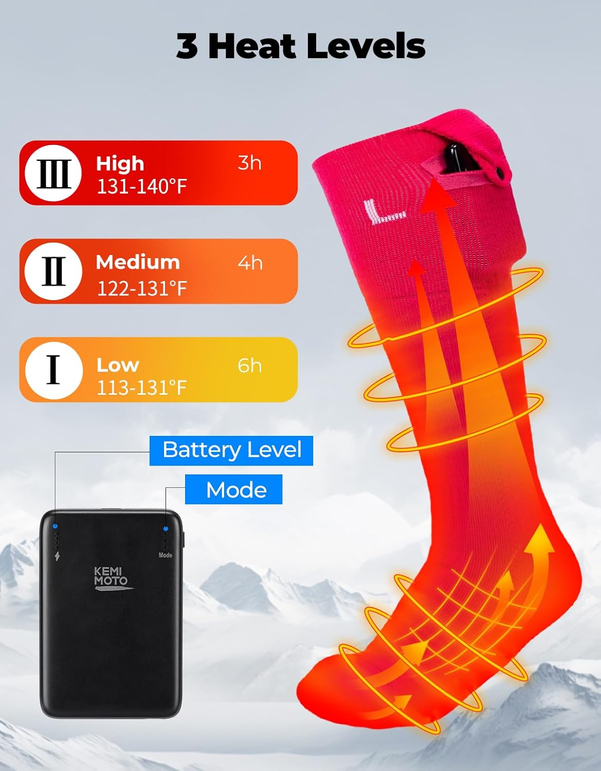 KEMIMOTO Heated Socks Men Women, APP Control Rechargeable Battery Wool Boot Socks, Toes Heat Zone, Winter Riding Skiing Ice Skating Foot Warmer