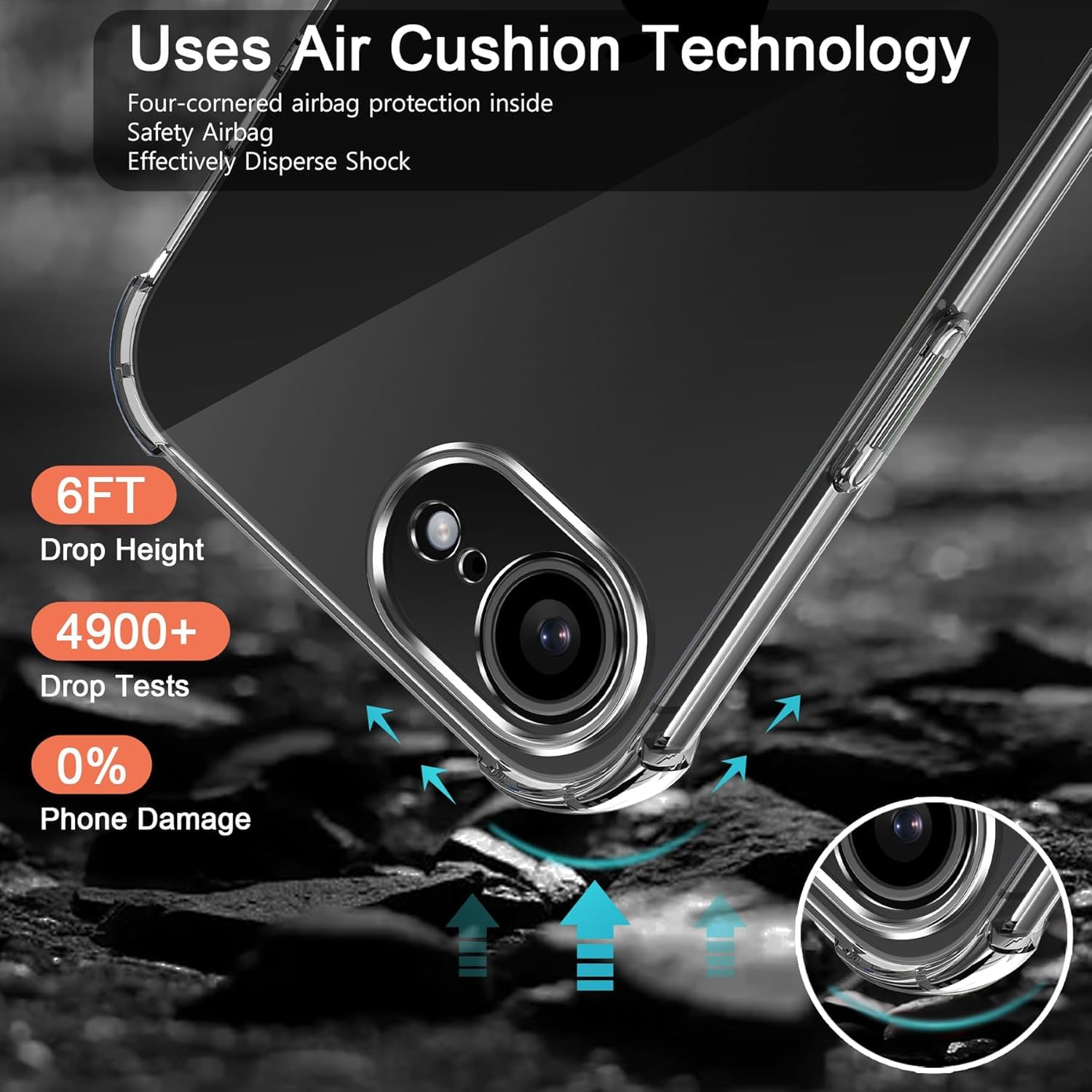 Acrylic Transparent Shockproof Case + Tempered Glass For IPhone 16e (E Edition) 12 thumbnail image