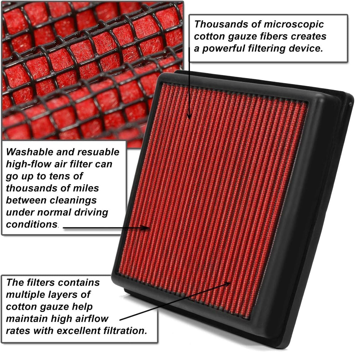 OTP3080 OTPerformance Engine Air Filter Washable : 2016-2020 Compatible with Toyota Jeep Fiat (Corolla, Hatchback, Camry, Avalon,C-HR, RAV4, Renegade) Increase Power Acceleration Premium Replacement