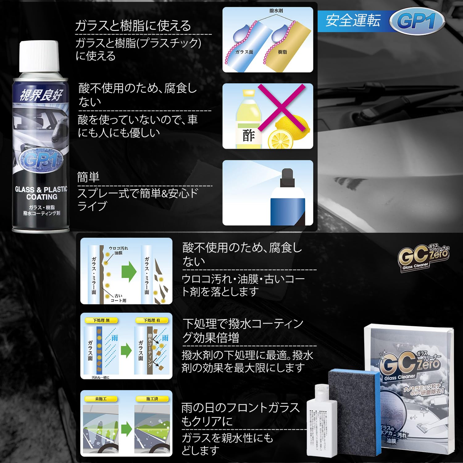 Amazon.co.jp: GP1(ジーピーワン) + GC Zero(ジーシーゼロ) 車のお