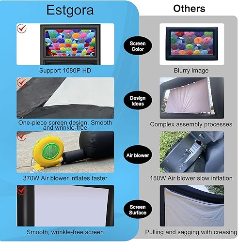 Miniatura 7 de Pantalla de proyector inflable para exteriores de 24 pies, pantalla de película inflable para exteriores, proyección frontal y trasera con soplador