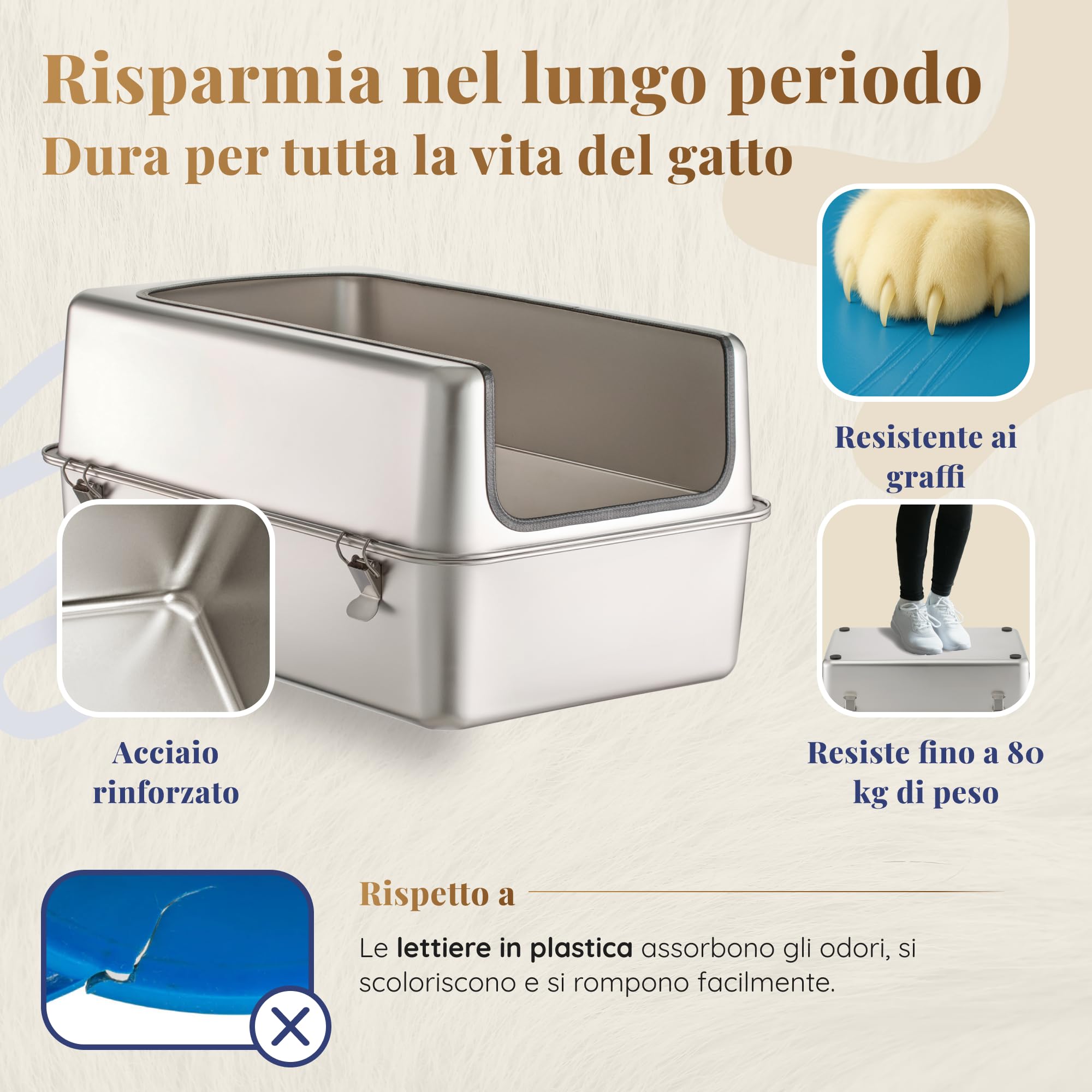 Lettiera Acciaio Inox – Inodore e Antiaderente – La Cassetta Gatto Inox XXL – Capacità 38L – Lettiere in acciaio per gatti – Con Paletta e Tappetino per Lettiera – 60 × 40 × 32 cm