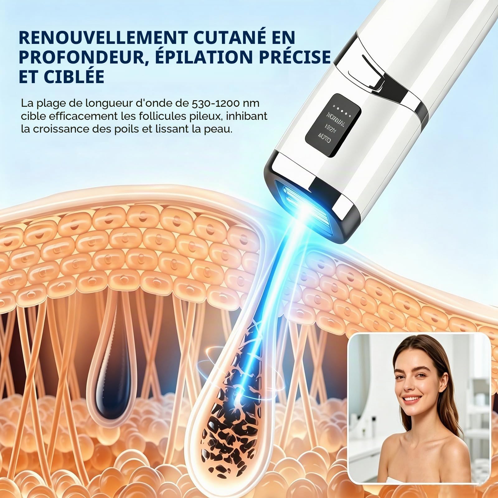 Epilateur Lumiere Pulsee, 999,999 Flashs IPL, IPL Épilateur Laser, Manuel/Electrique, Epilateurs à Lumière Pulsée, 530-1200 nm, Épilation pour Aisselles, Maillot, Corps, Blanc