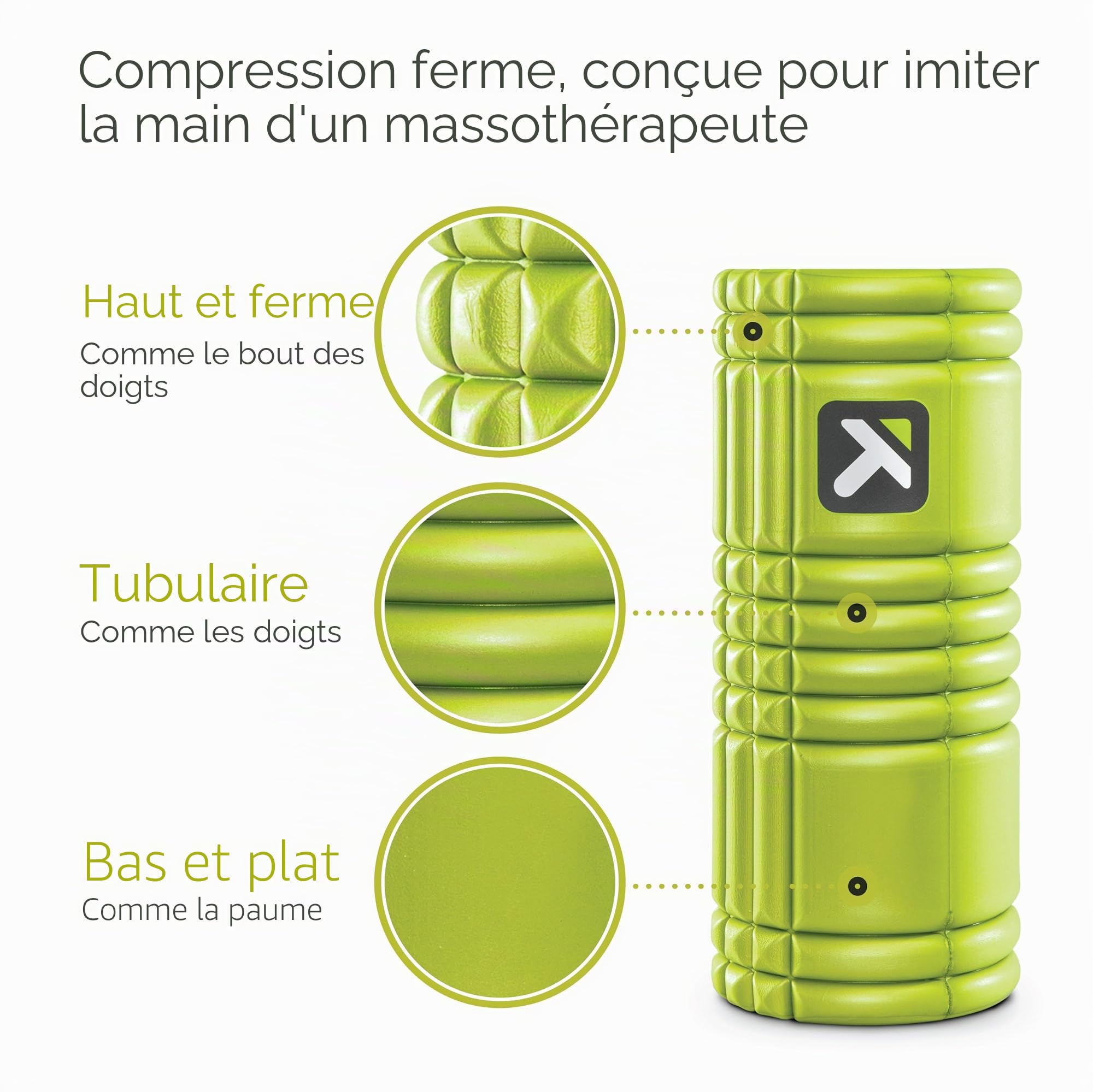 TriggerPoint Grid, Rouleau en Mousse avec Instrusctions Vidéos en Ligne, Massage Pronfond des Tissus Musculaires, 13''/33cm
