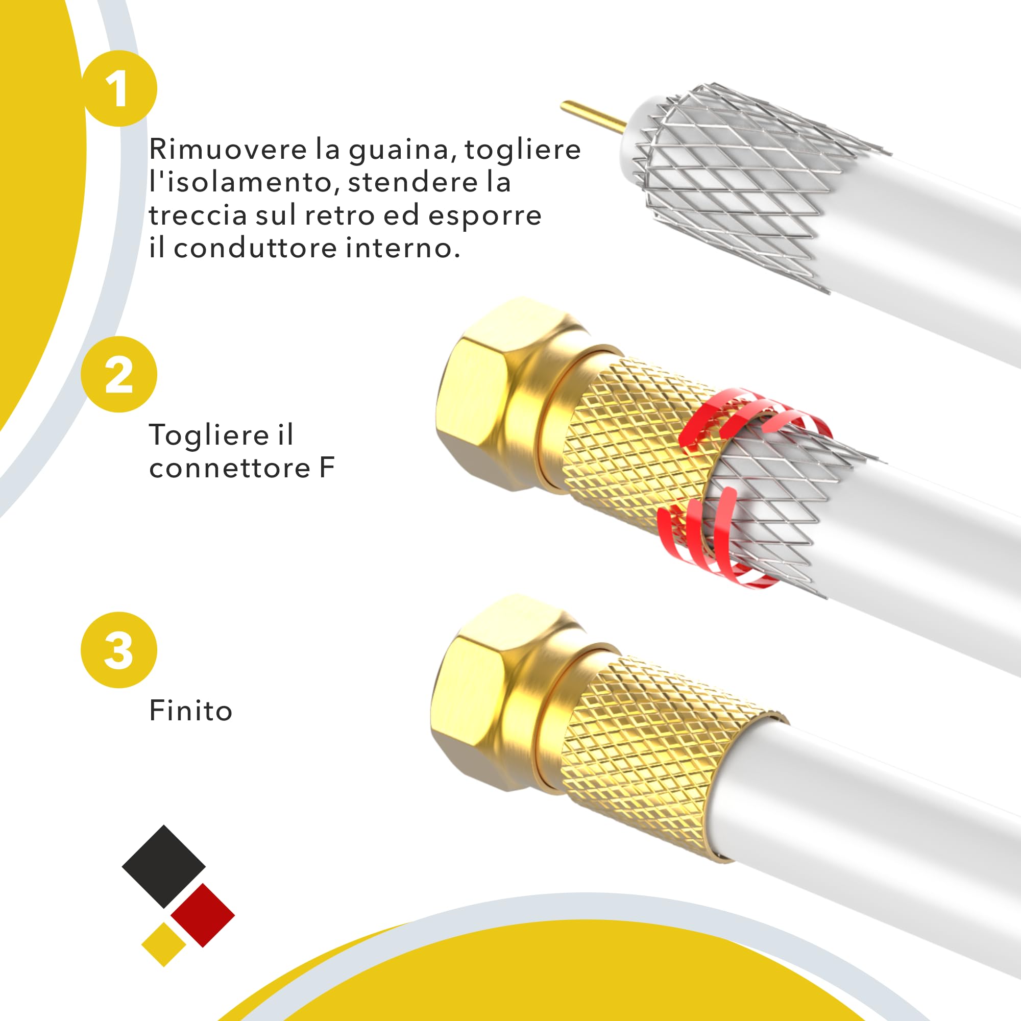 Connettore F 7mm avvitabile | 10 pezzi Connettori + 5 Adattatore F-femmina-femmina | Prolunga Cavo Sat placcati oro | guarnizione in gomma | dado largo | Coassiale Antenna Tv Satellitare