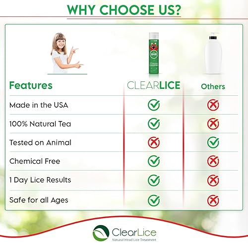 Miniatura 6 de Champú N1tratamiento para piojos ClearLice tratamiento natural de un día para cabeza piojos y sin pesticidas 8onzas