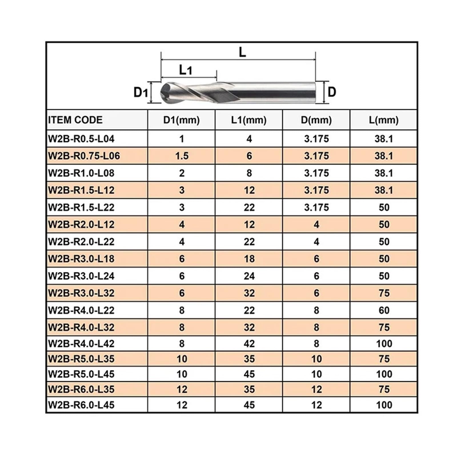 Fresa De Punta Bola Carburo W2B, 2 Flautas, Enrutadora R0.5-R6.0 for Madera, 1 Ud